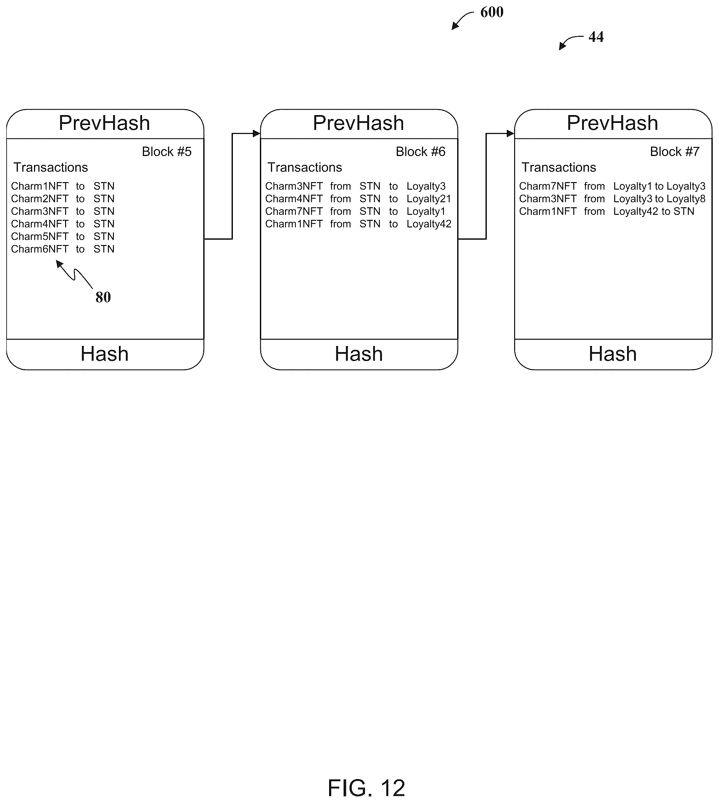 Patent US12315338 Figure 10 – System and methods for operating a casino loyalty computer system to display images of non-fungible tokens associated with blockchain transactions on gaming devices