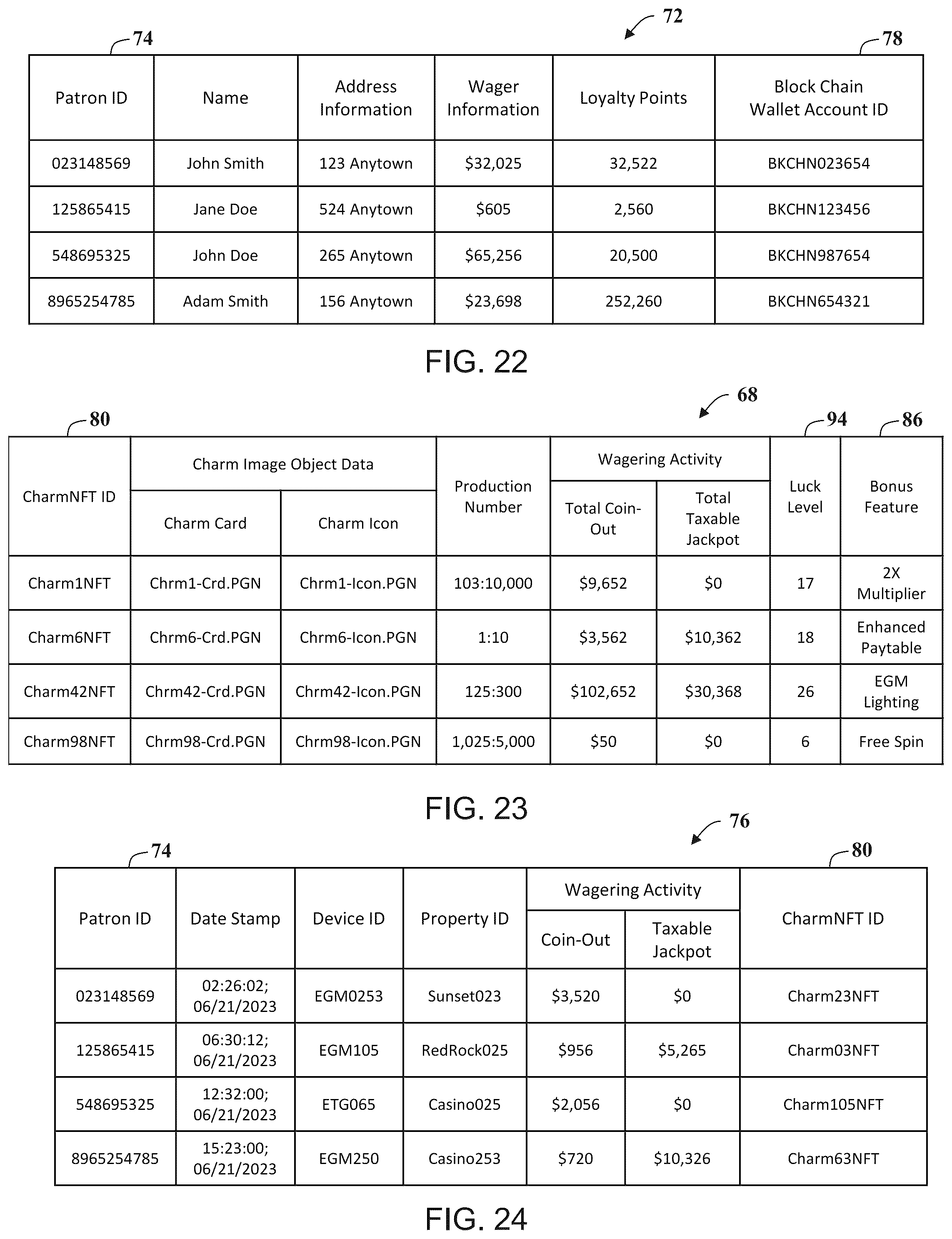 Patent US12315338 Figure 19 – System and methods for operating a casino loyalty computer system to display images of non-fungible tokens associated with blockchain transactions on gaming devices