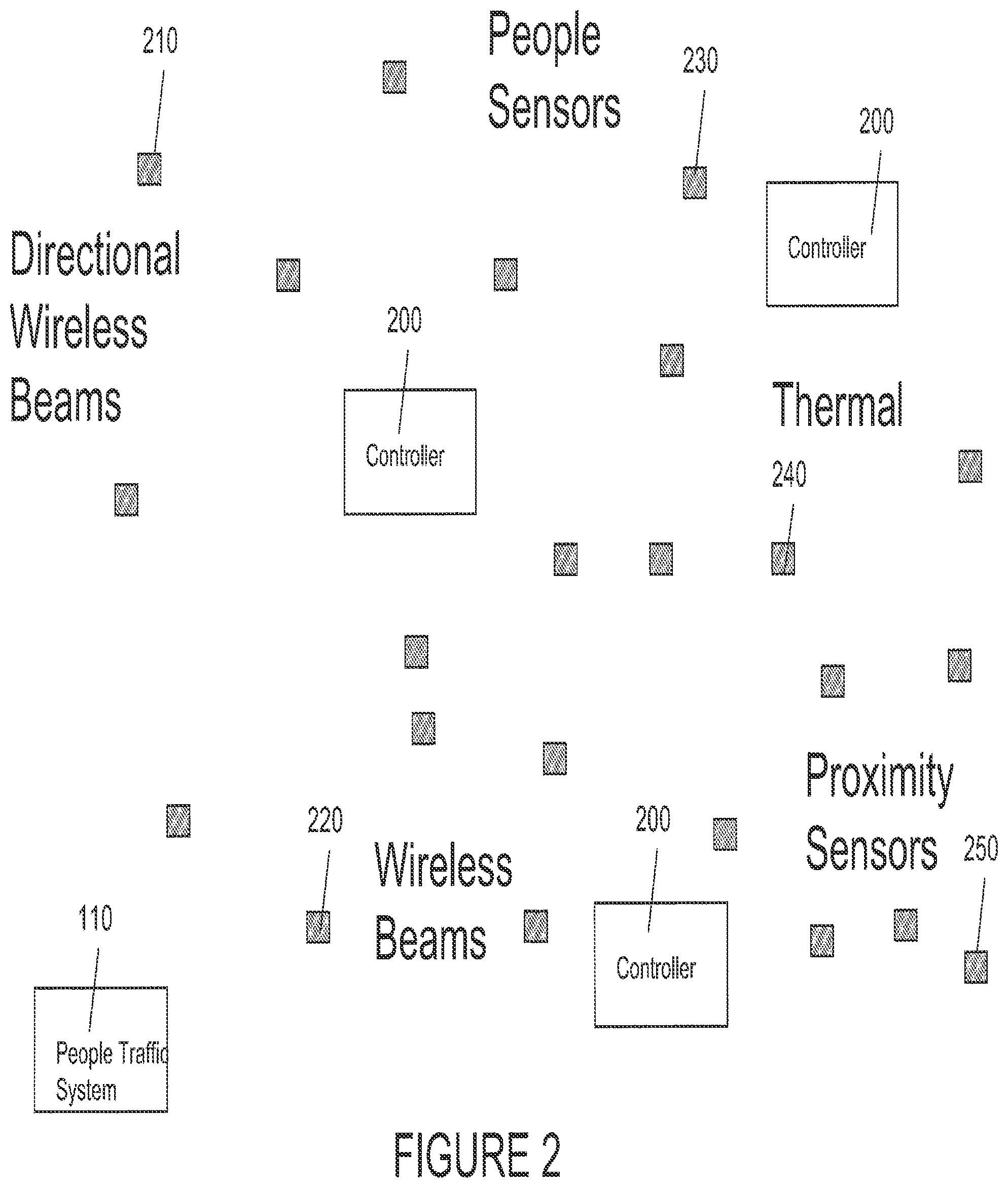 Patent US12315339 Figure 2 – Crowd based bonus and promotional system and method