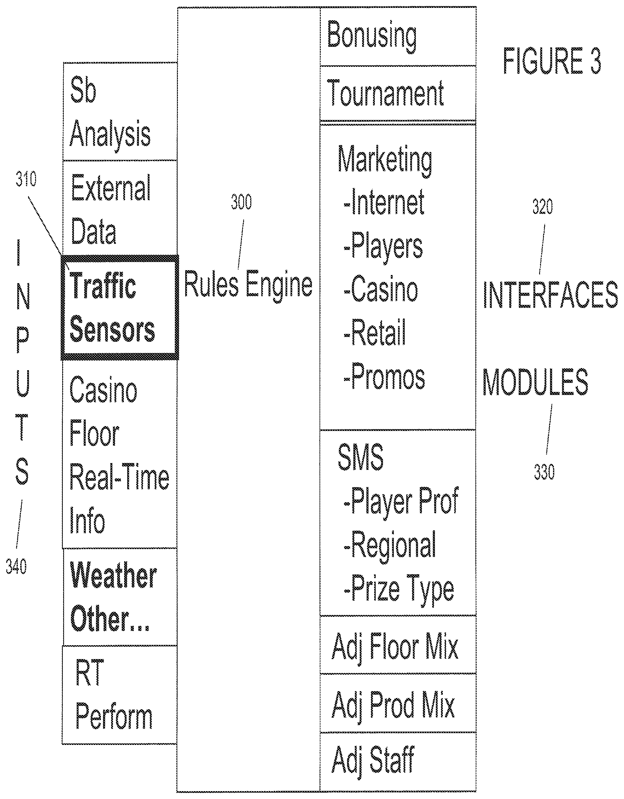 Patent US12315339 Figure 3 – Crowd based bonus and promotional system and method
