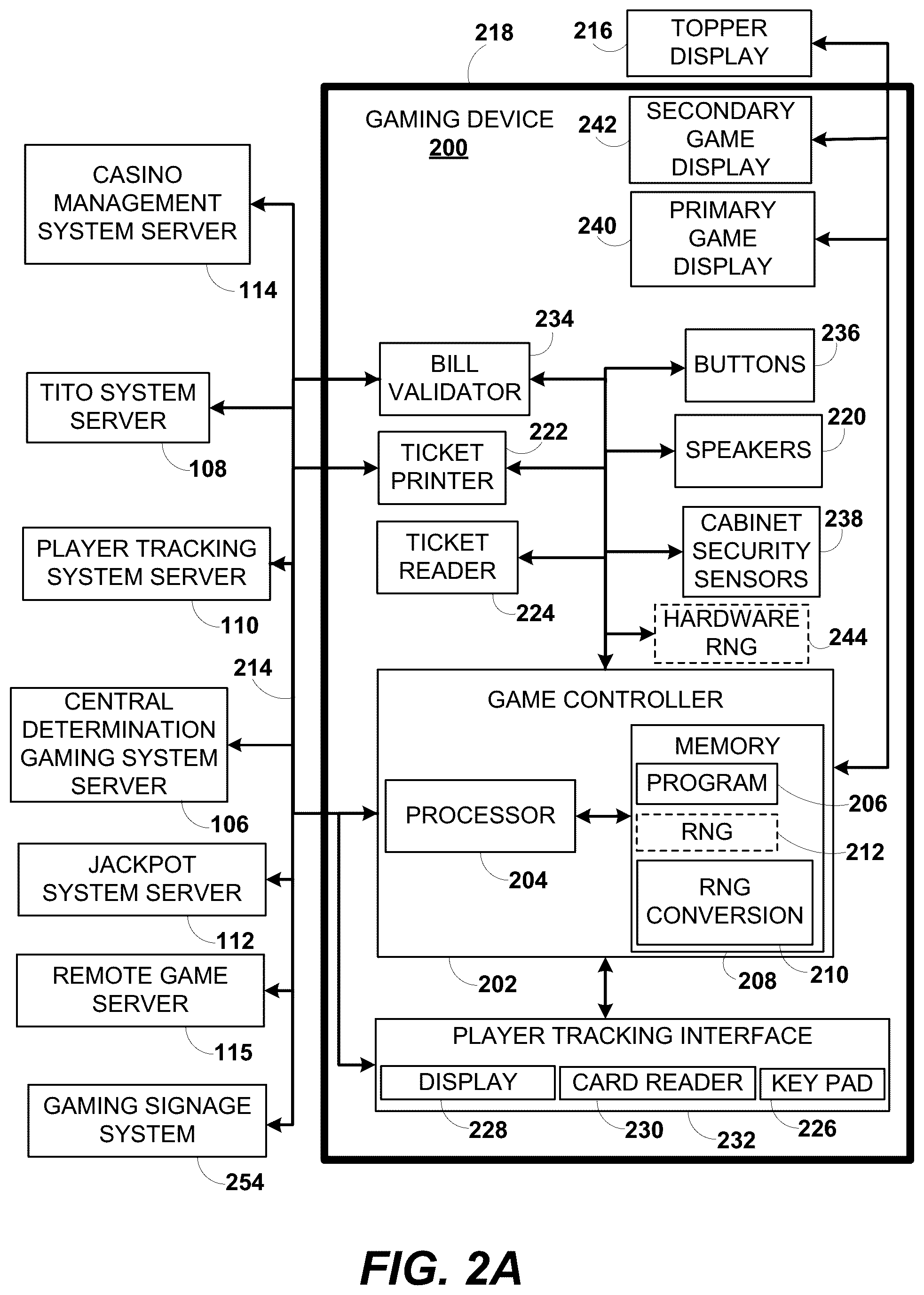 Patent US12315340 Figure 2 – Integrated jackpot gaming systems and methods