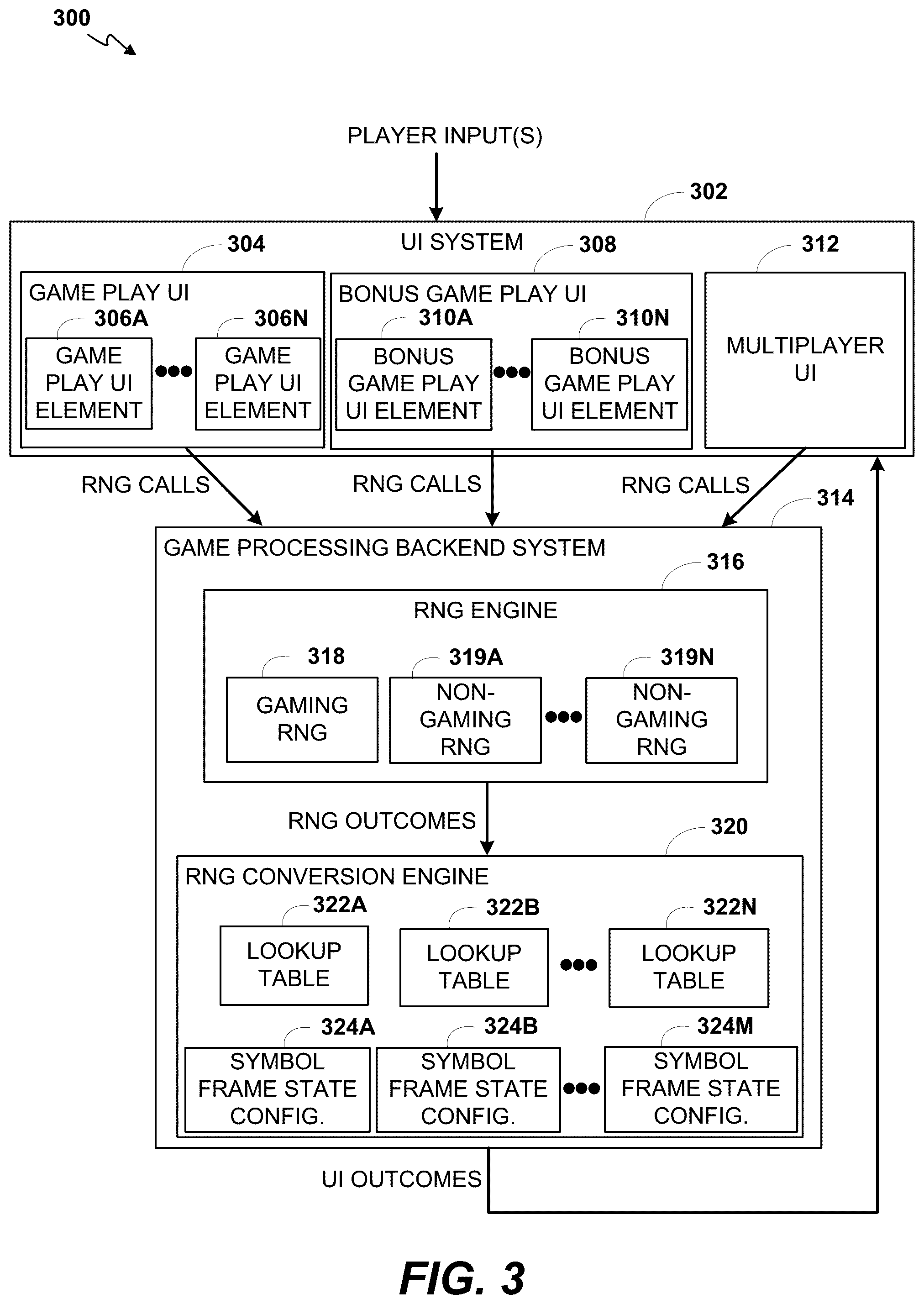 Patent US12315340 Figure 5 – Integrated jackpot gaming systems and methods