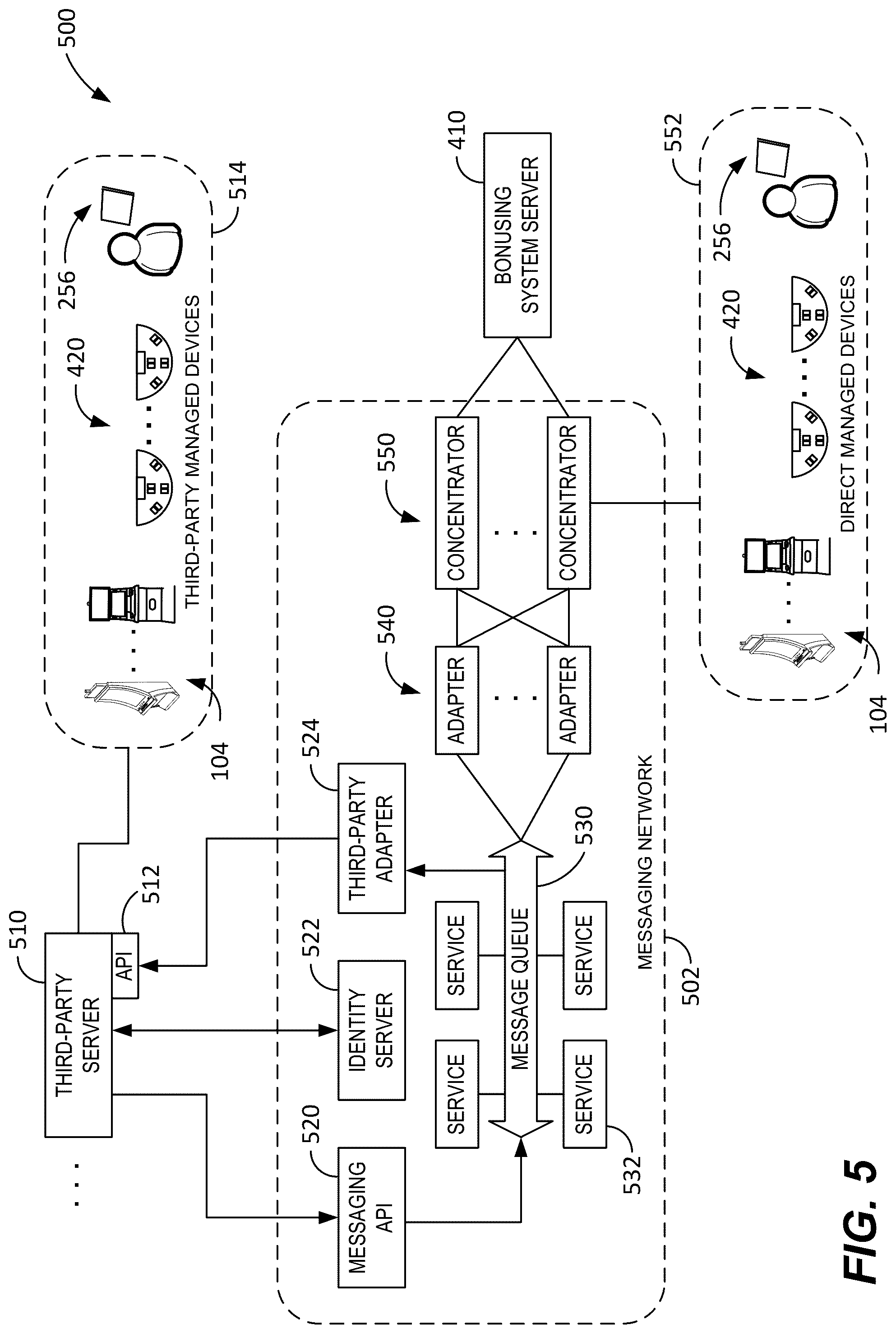 Patent US12315340 Figure 7 – Integrated jackpot gaming systems and methods