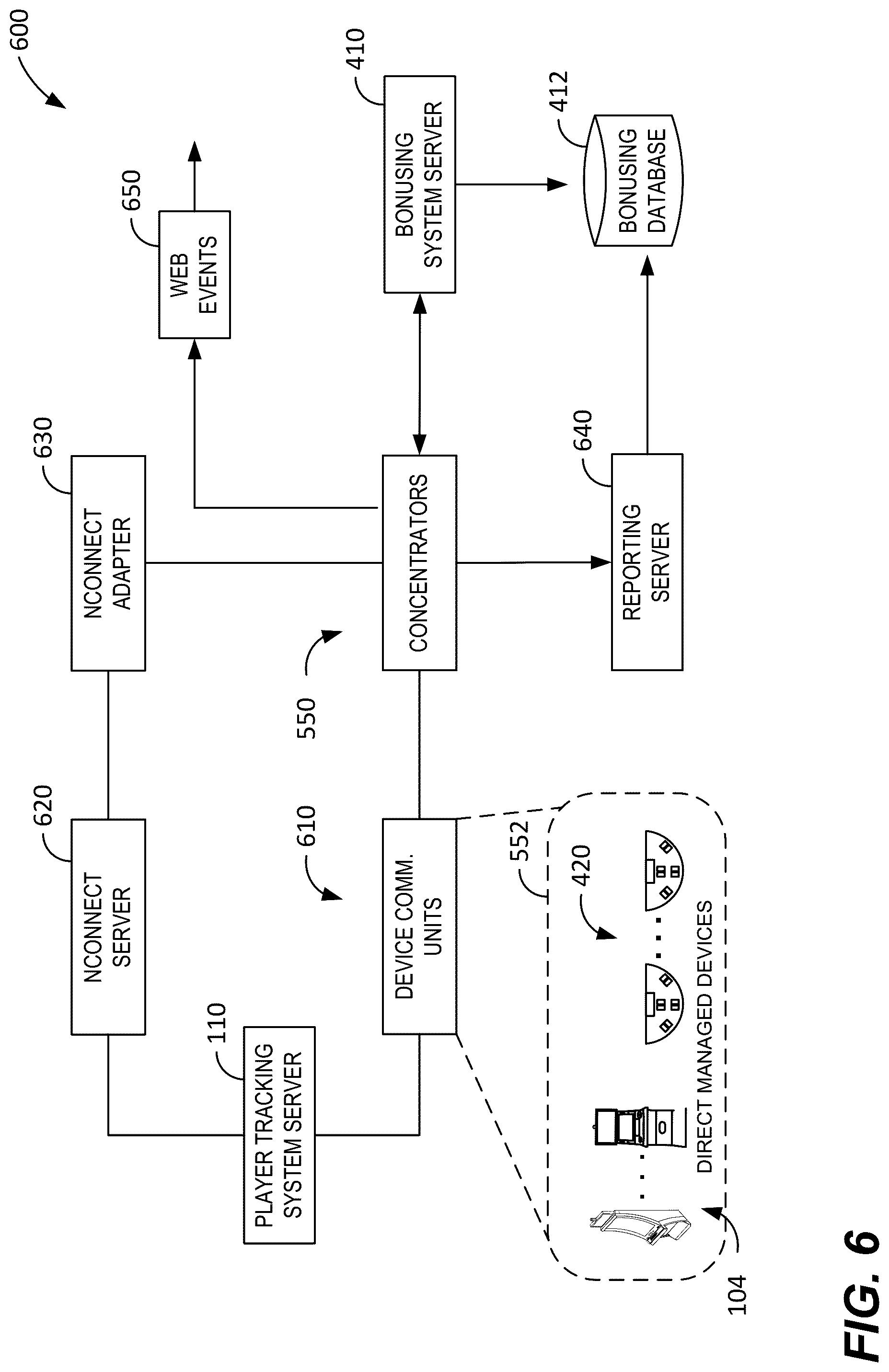 Patent US12315340 Figure 8 – Integrated jackpot gaming systems and methods