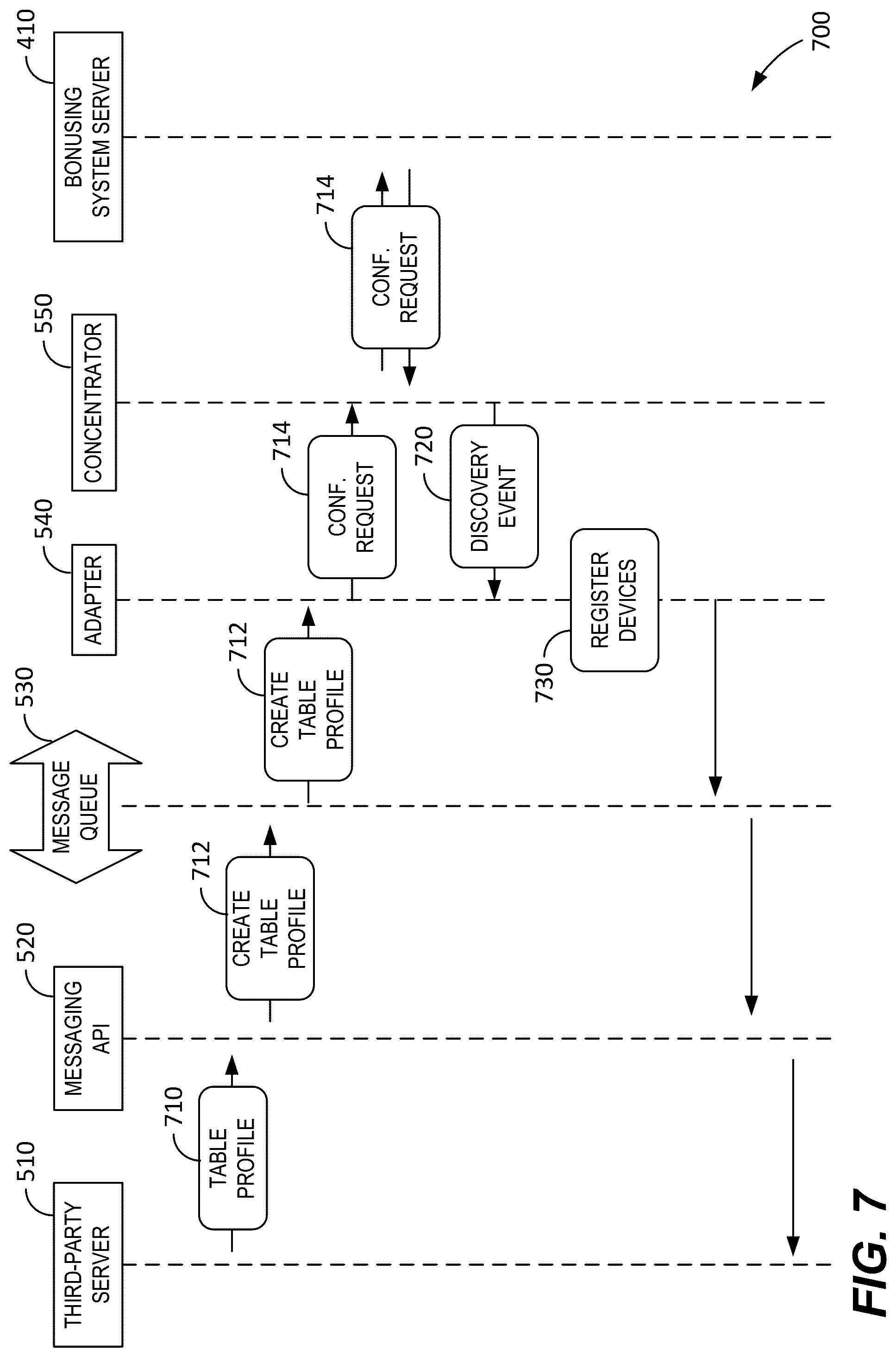 Patent US12315340 Figure 9 – Integrated jackpot gaming systems and methods