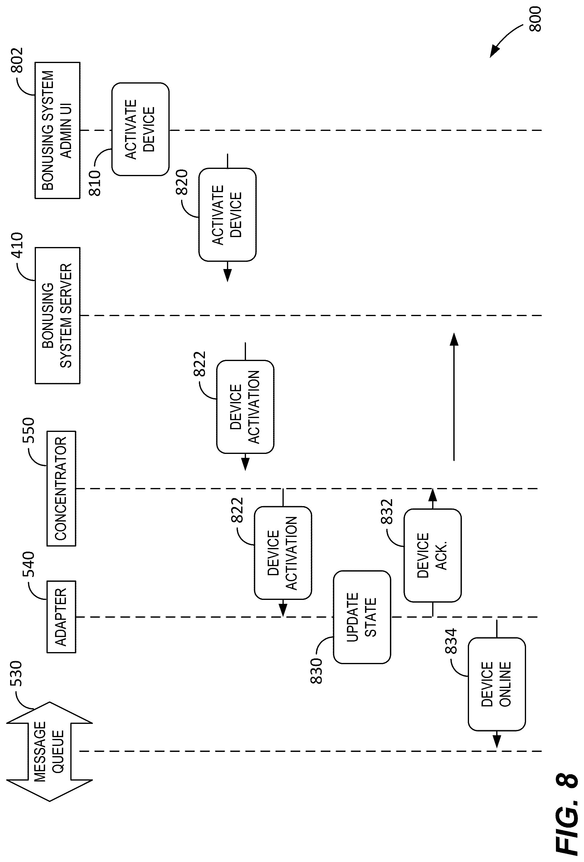 Patent US12315340 Figure 10 – Integrated jackpot gaming systems and methods