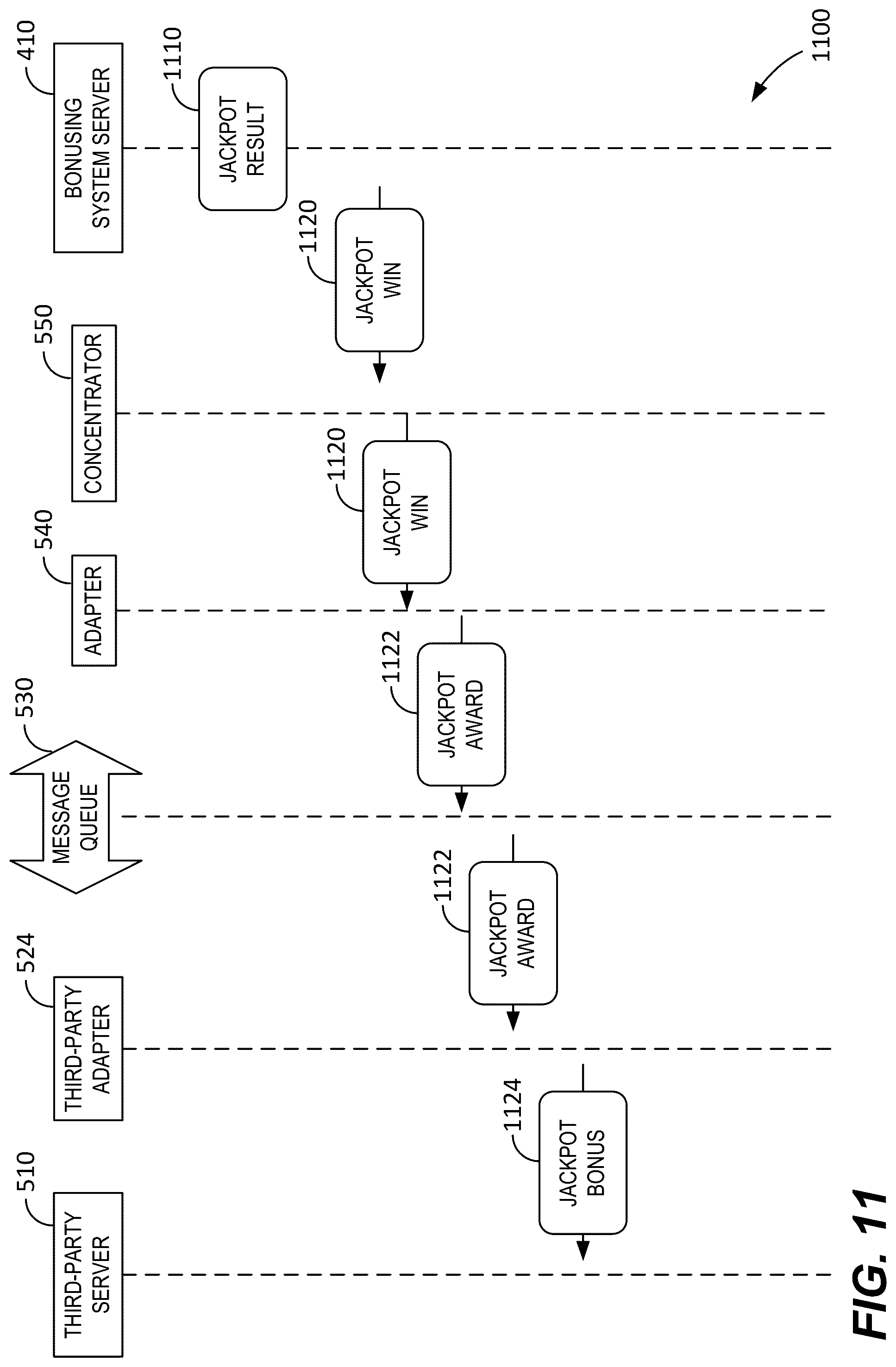 Patent US12315340 Figure 13 – Integrated jackpot gaming systems and methods