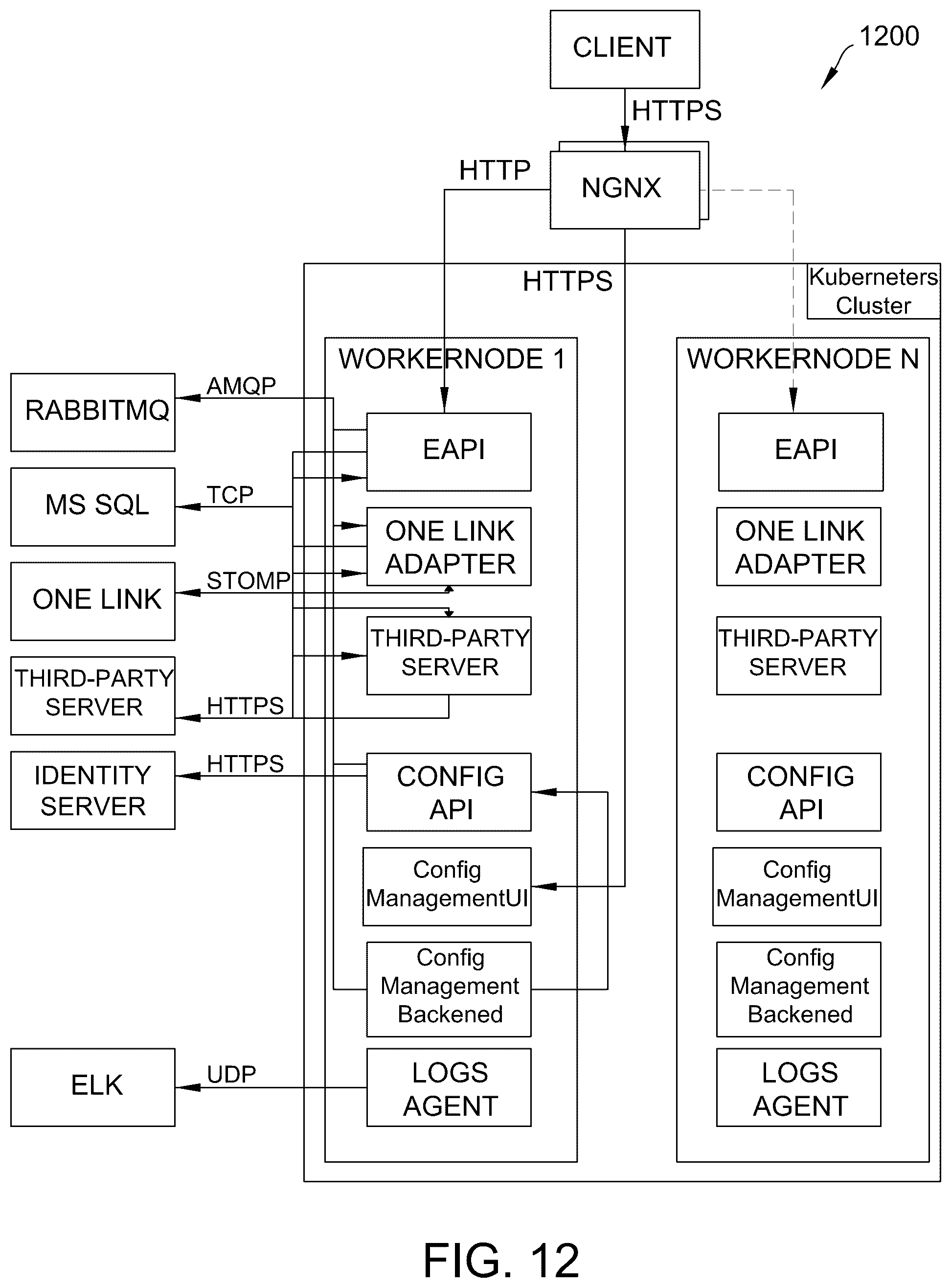 Patent US12315340 Figure 14 – Integrated jackpot gaming systems and methods