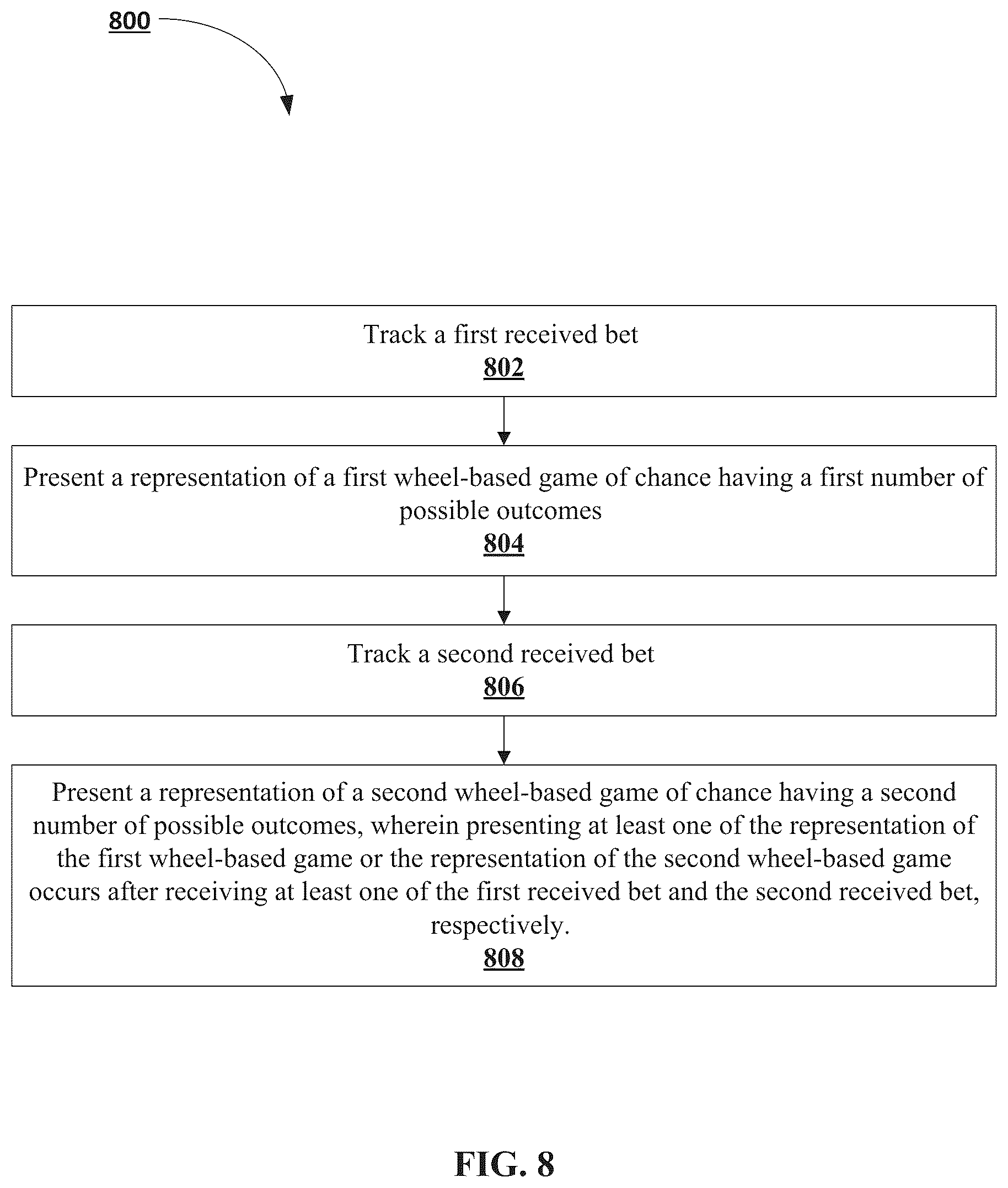 Patent US12315341 Figure 8 – Systems and methods for casino games