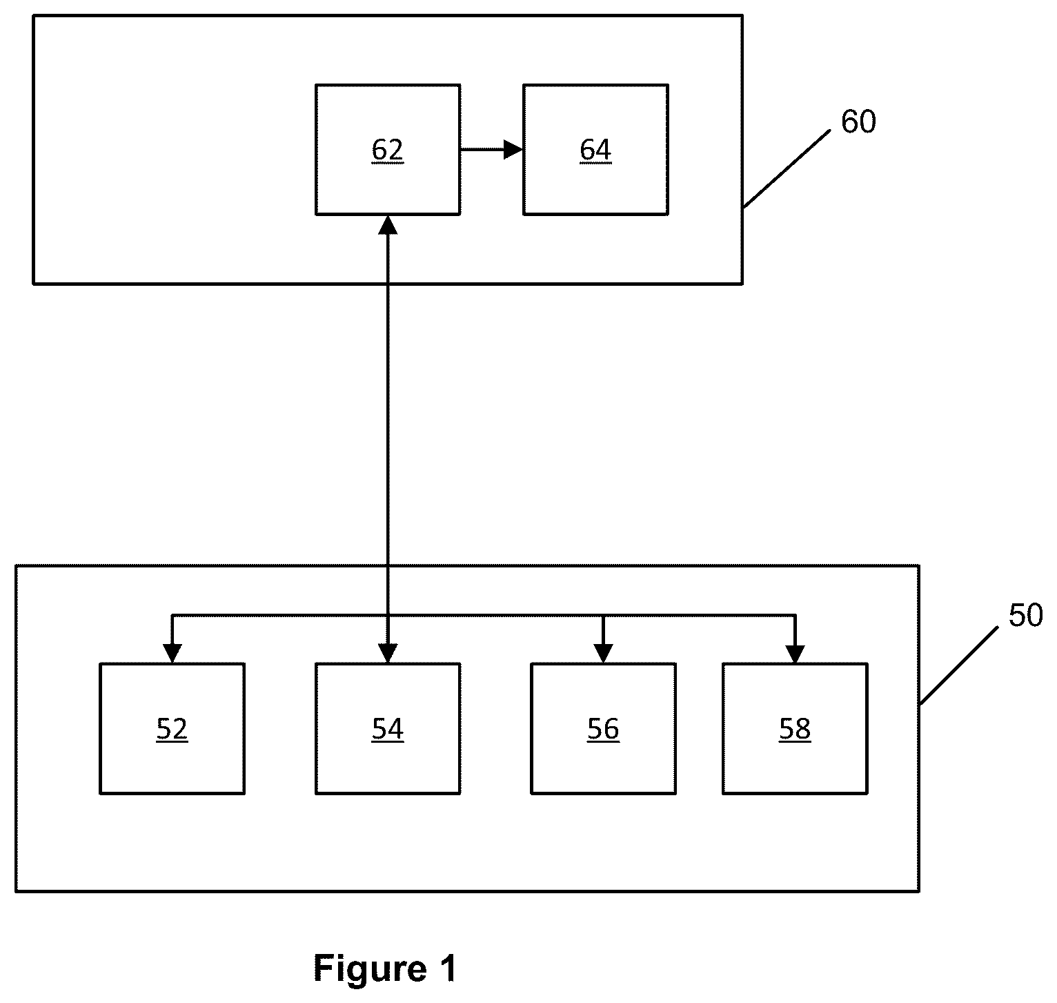 Patent US12315344 Figure 1 – Method of operating a gaming system, a gaming system and a game controller
