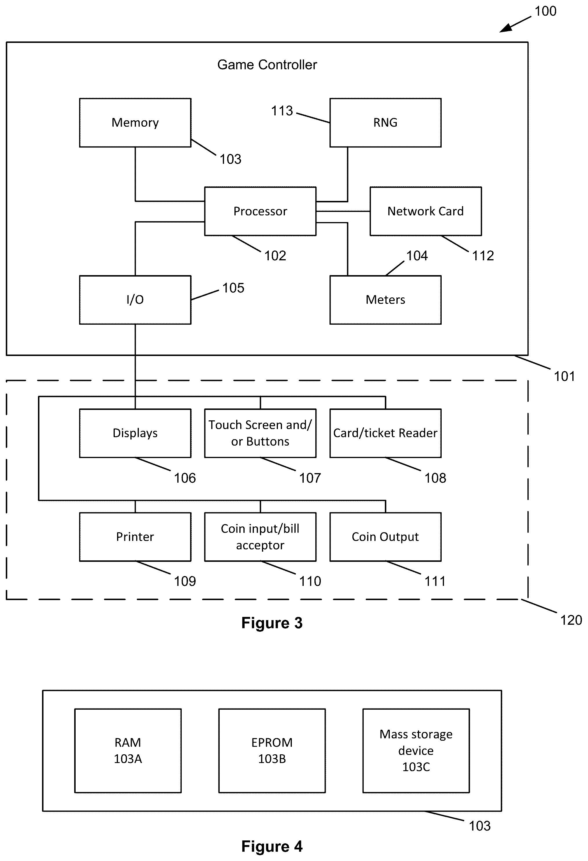 Patent US12315344 Figure 3 – Method of operating a gaming system, a gaming system and a game controller