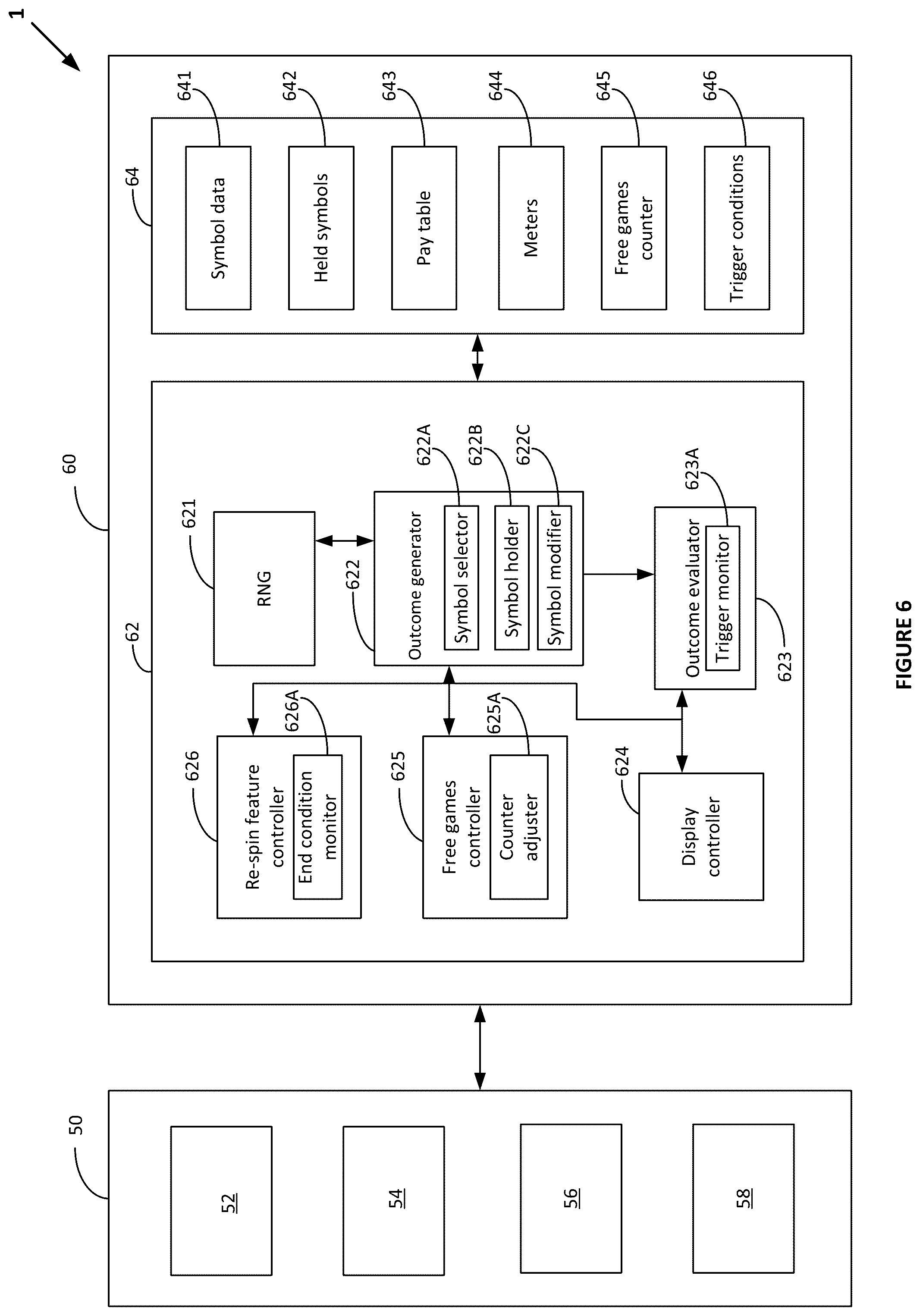 Patent US12315344 Figure 5 – Method of operating a gaming system, a gaming system and a game controller