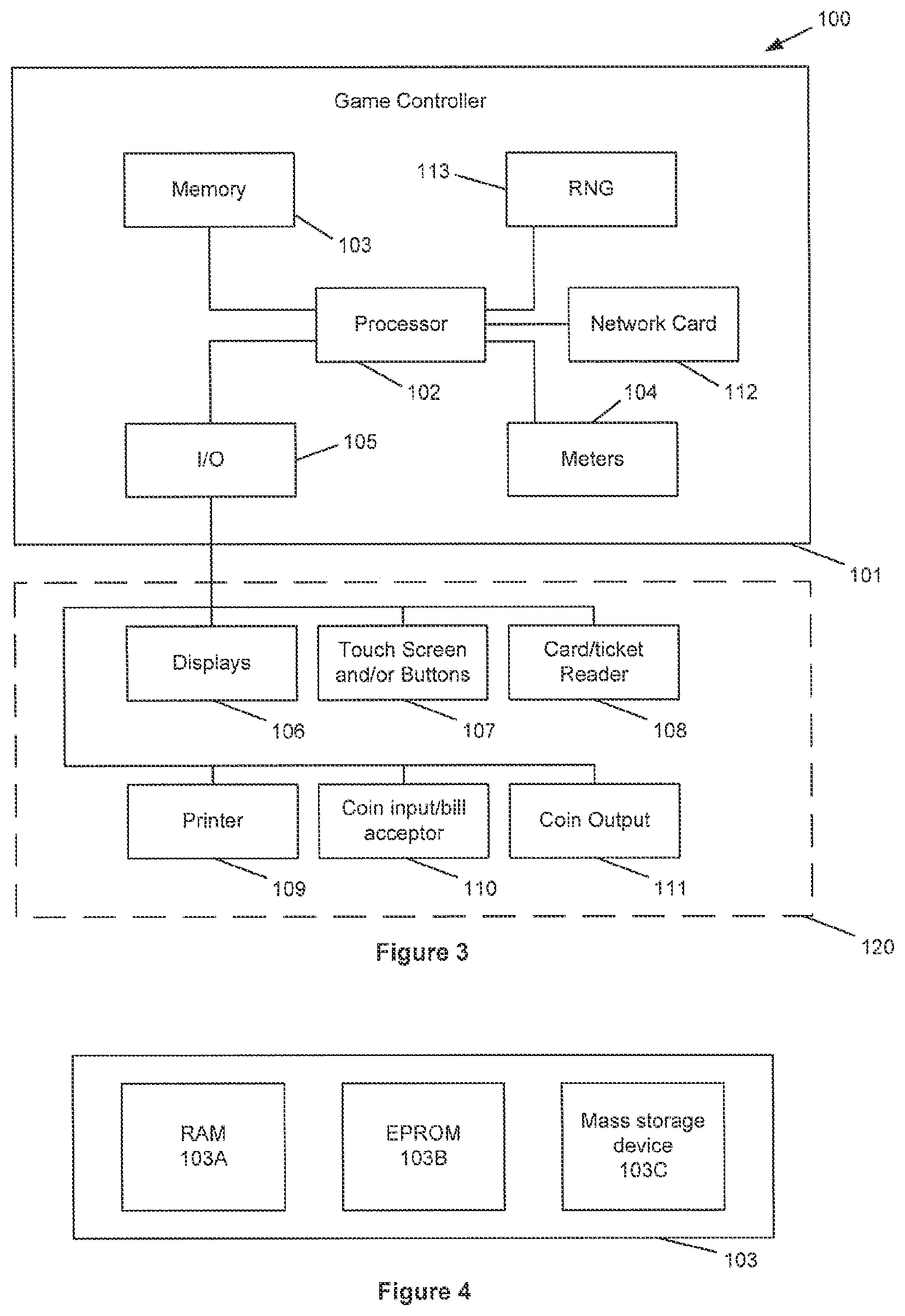 Patent US12315345 Figure 3 – Method of gaming and a gaming system