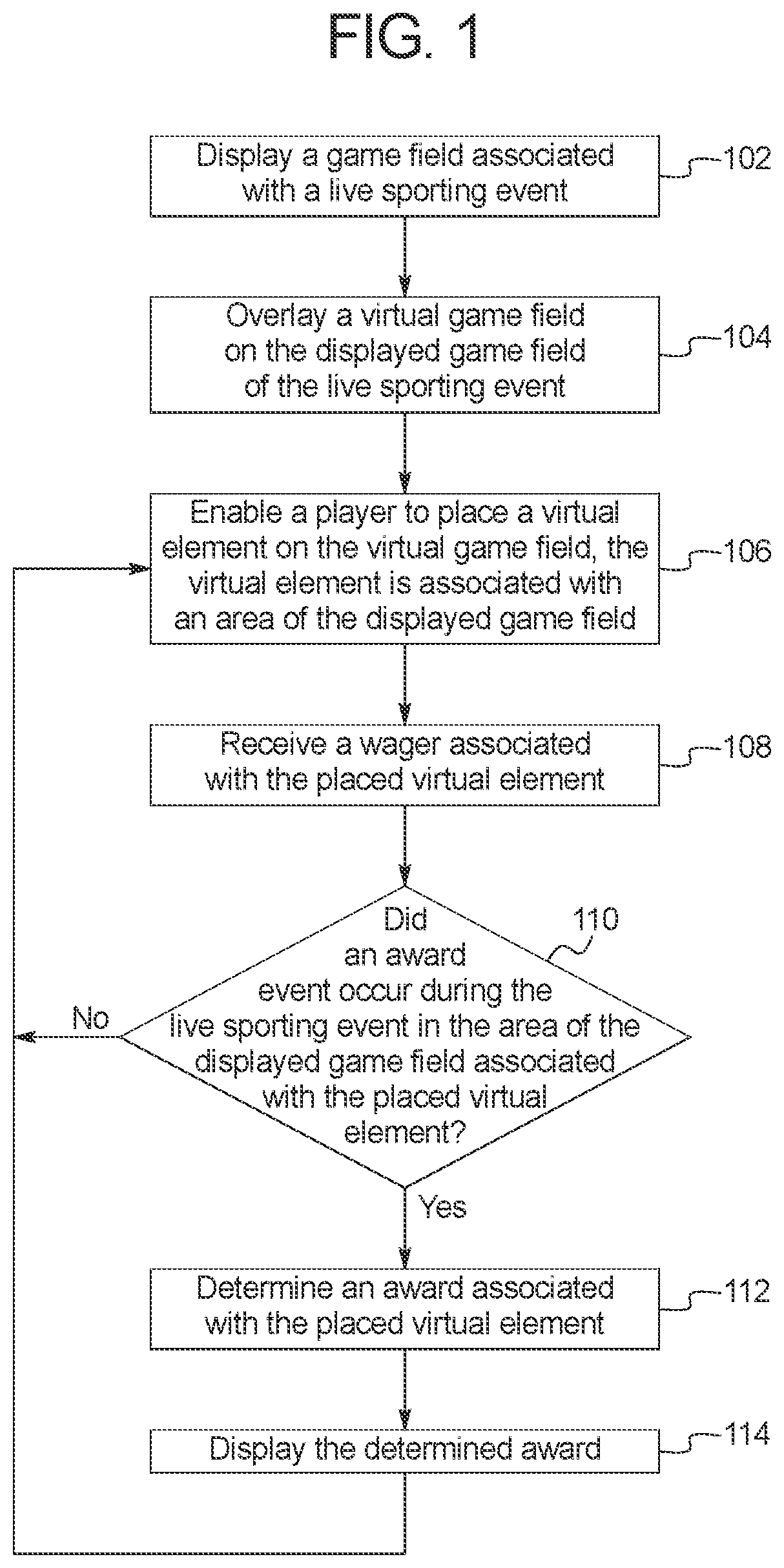 Patent US12315346 — System and method for wagering on virtual elements overlaying a sports betting field — Figure 1