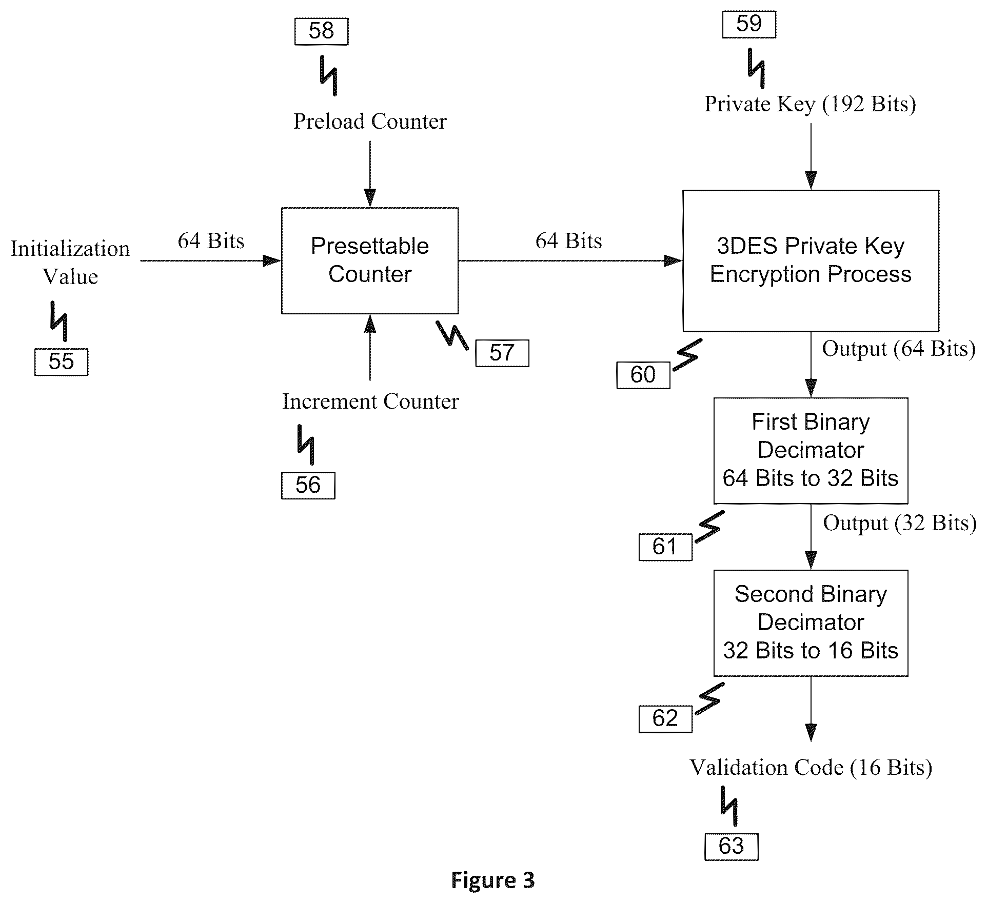 Patent US12315347 Figure 3 – Method and system for producing N-tuple number sets for lottery submissions