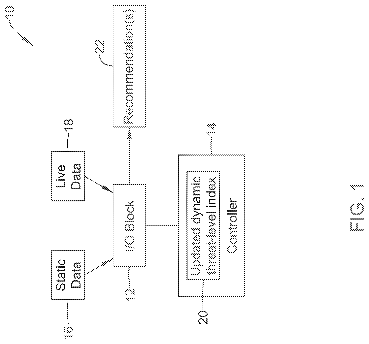 Patent US12315351 Figure 1 – Smart surveillance through dynamic threat-level indexing