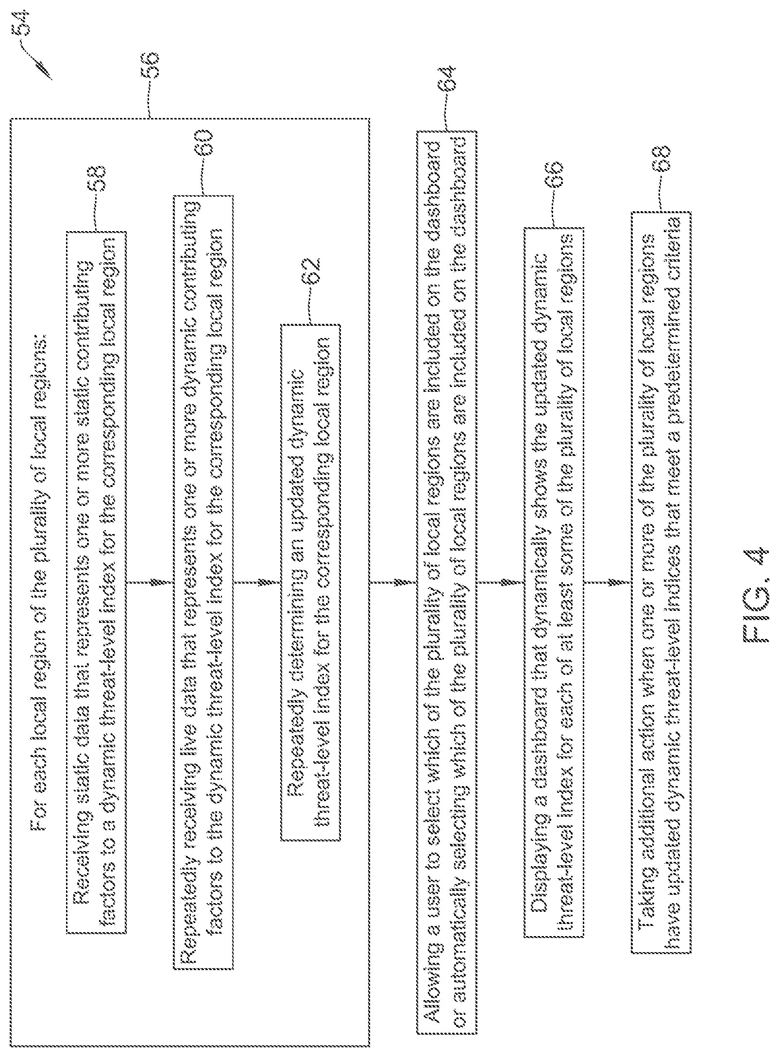 Patent US12315351 Figure 4 – Smart surveillance through dynamic threat-level indexing