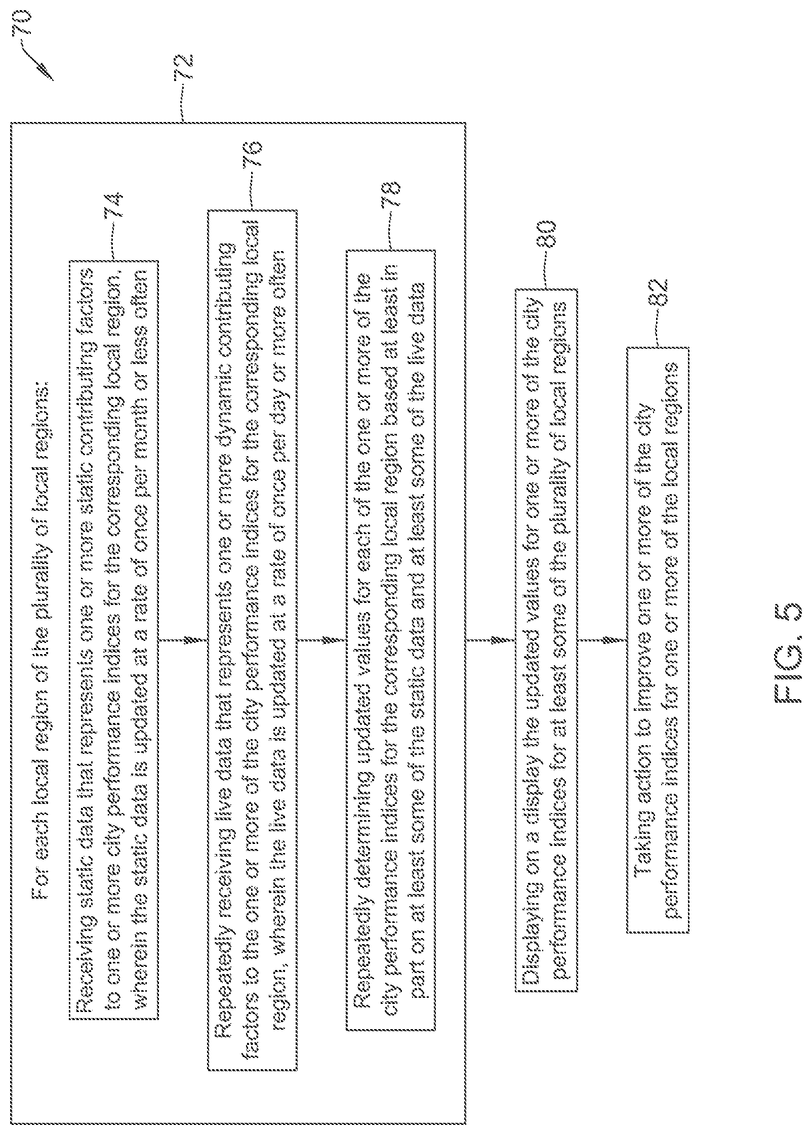 Patent US12315351 Figure 5 – Smart surveillance through dynamic threat-level indexing