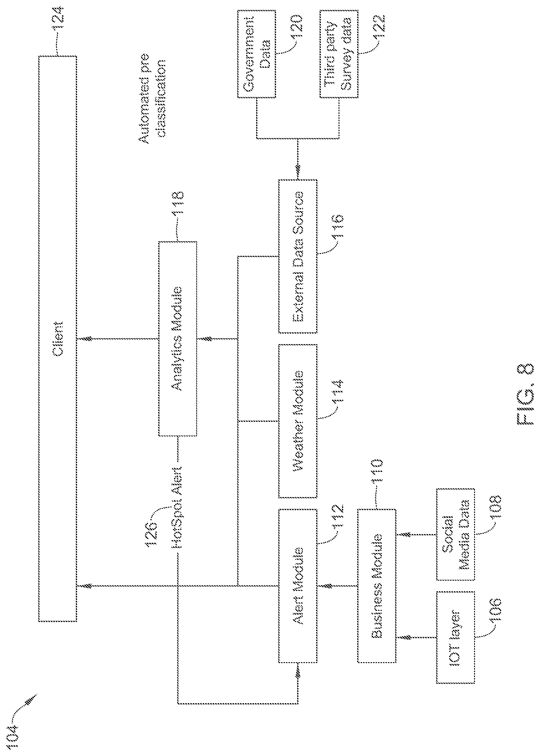 Patent US12315351 Figure 8 – Smart surveillance through dynamic threat-level indexing