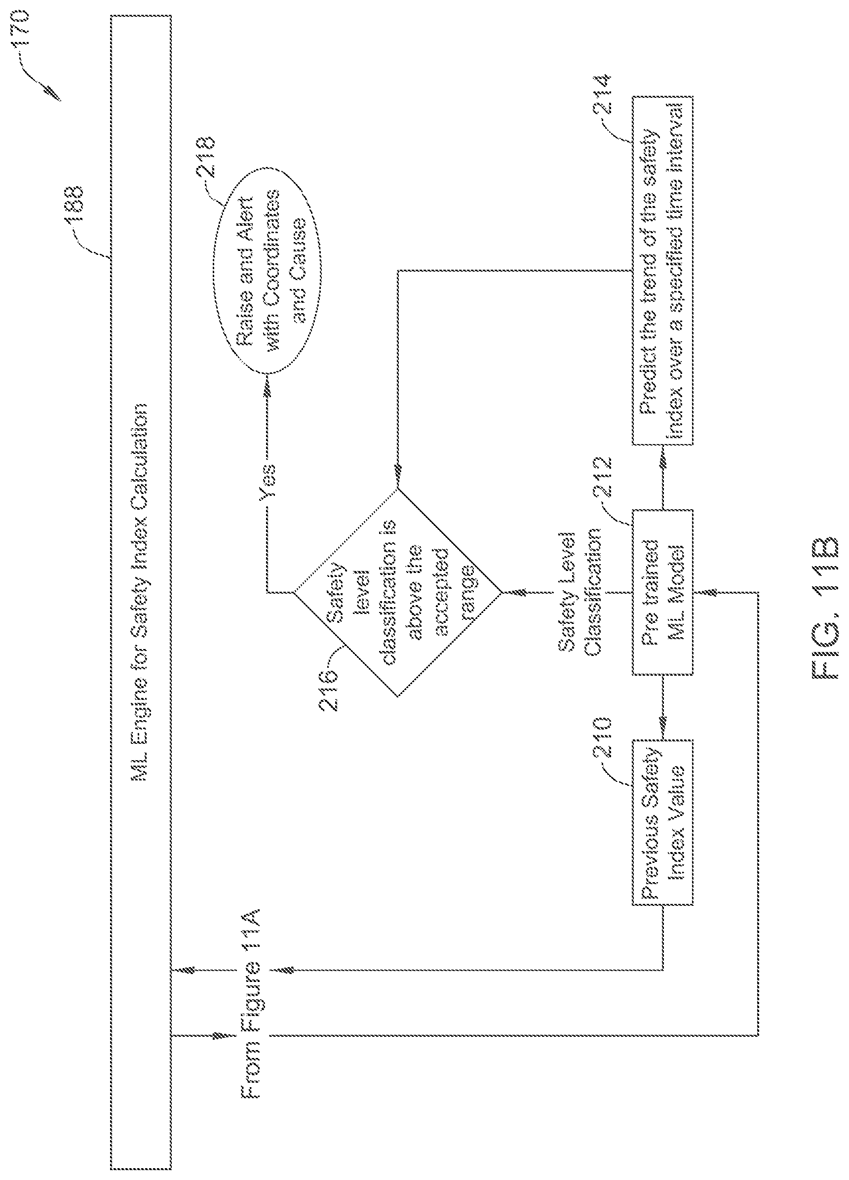 Patent US12315351 Figure 12 – Smart surveillance through dynamic threat-level indexing