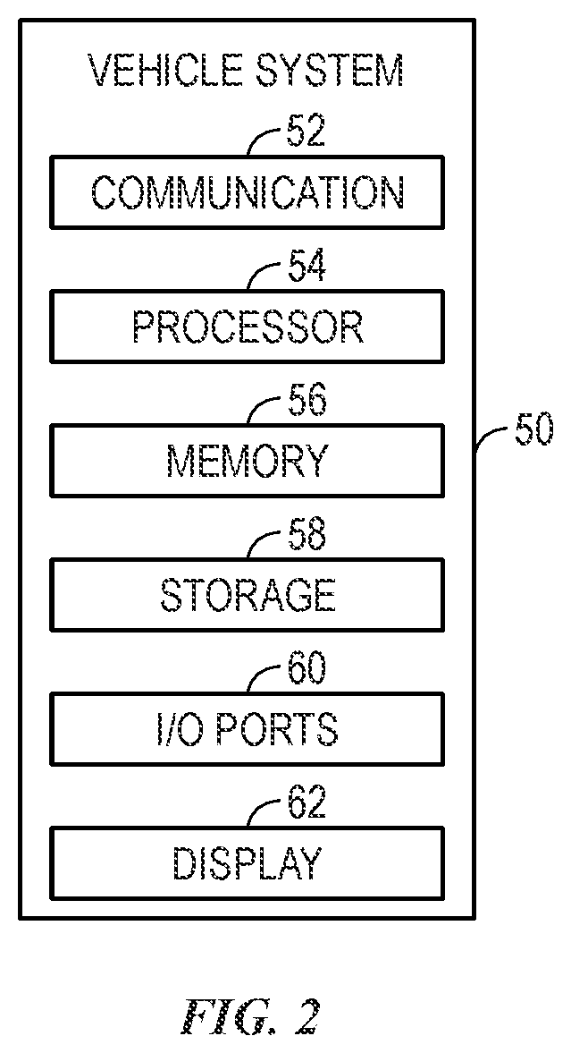 Patent US12315352 Figure 2 – Monitoring and reacting to nearby moving vehicles