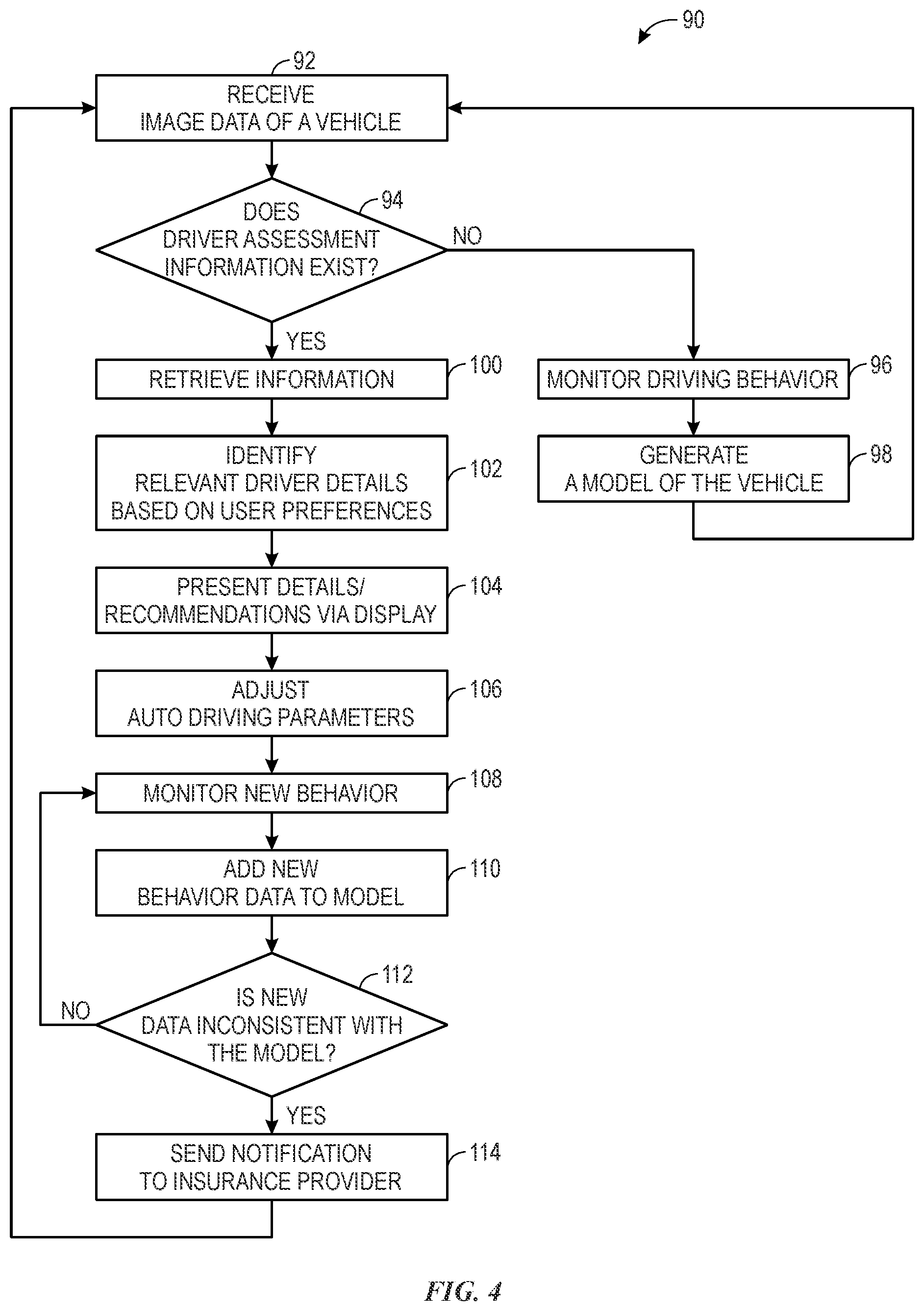 Patent US12315352 Figure 4 – Monitoring and reacting to nearby moving vehicles