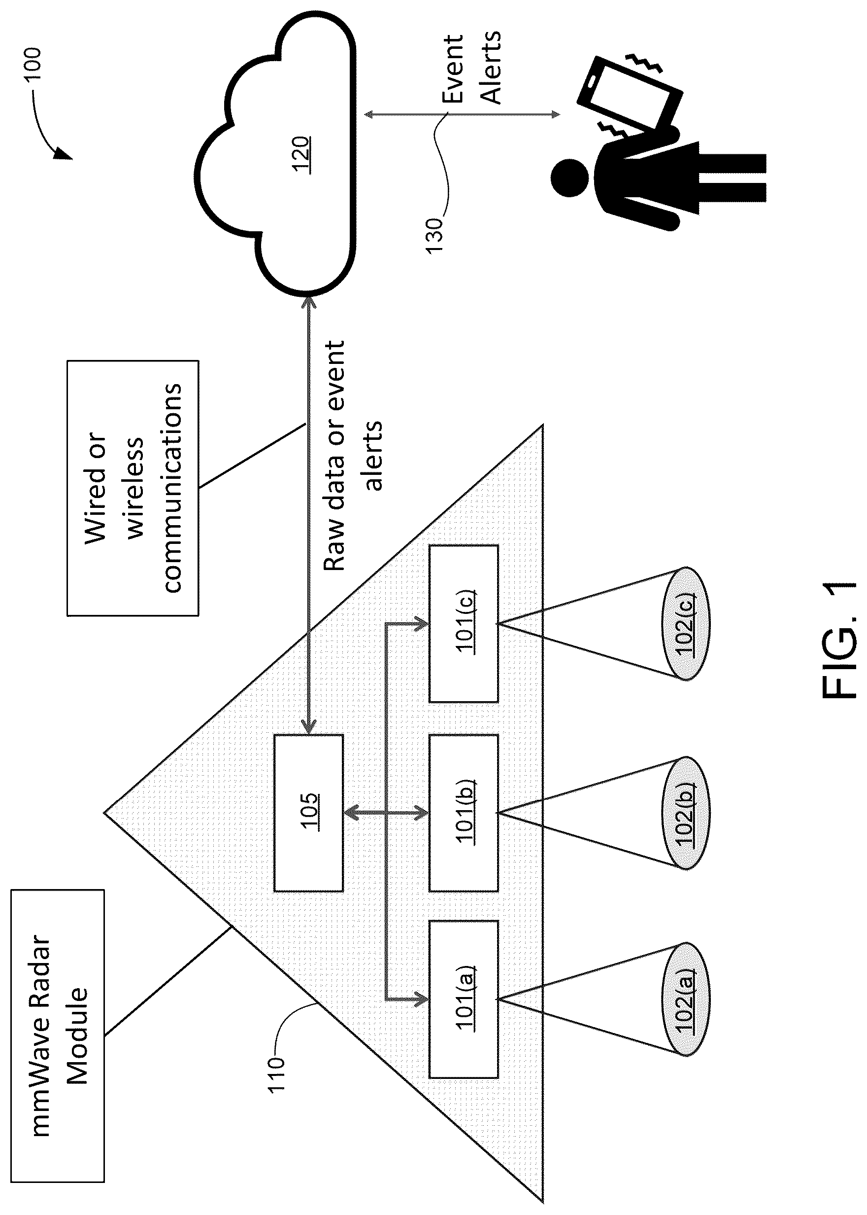Patent US12315353 Figure 1 – Patient safety monitoring method and apparatus