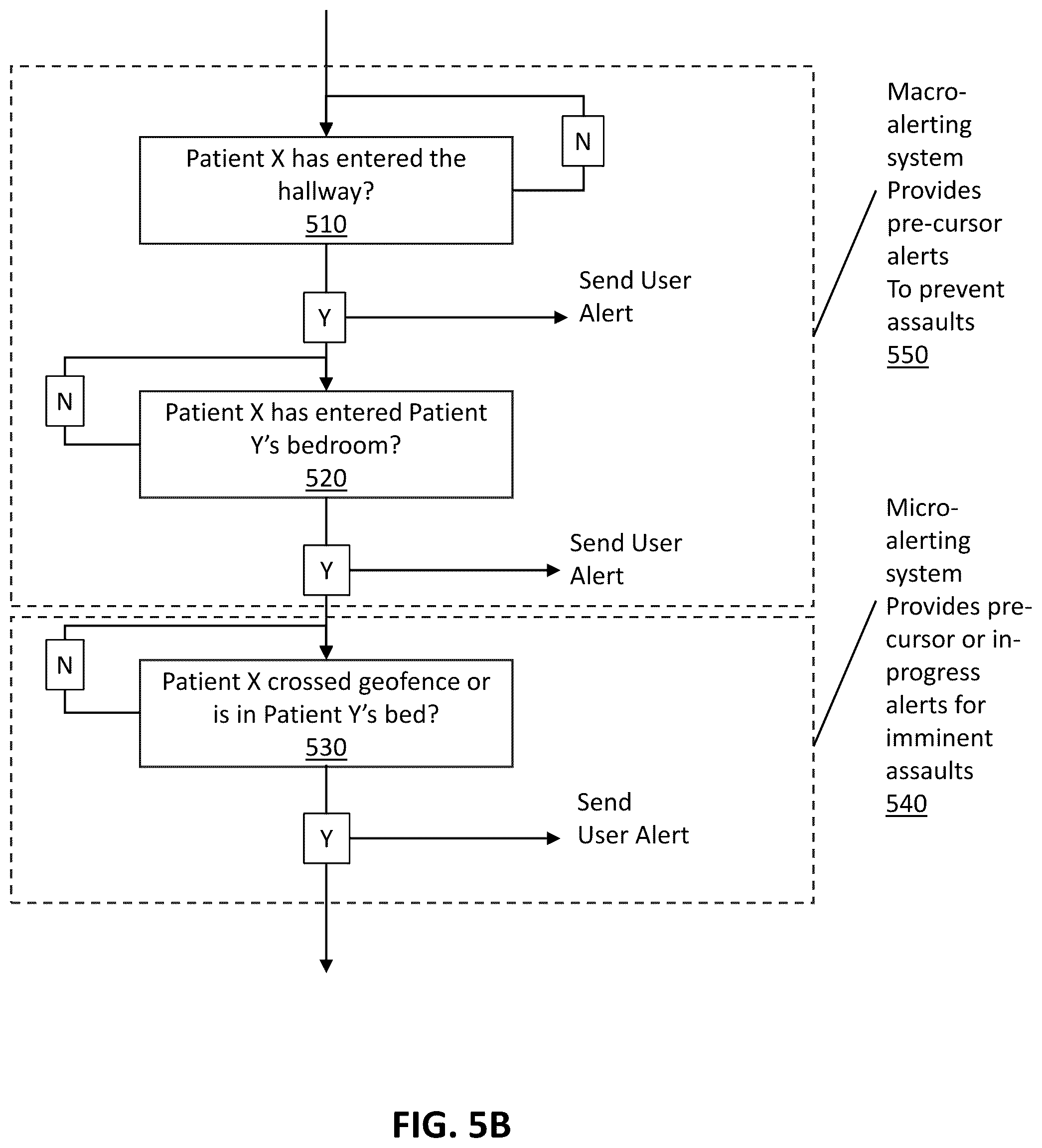 Patent US12315353 Figure 6 – Patient safety monitoring method and apparatus