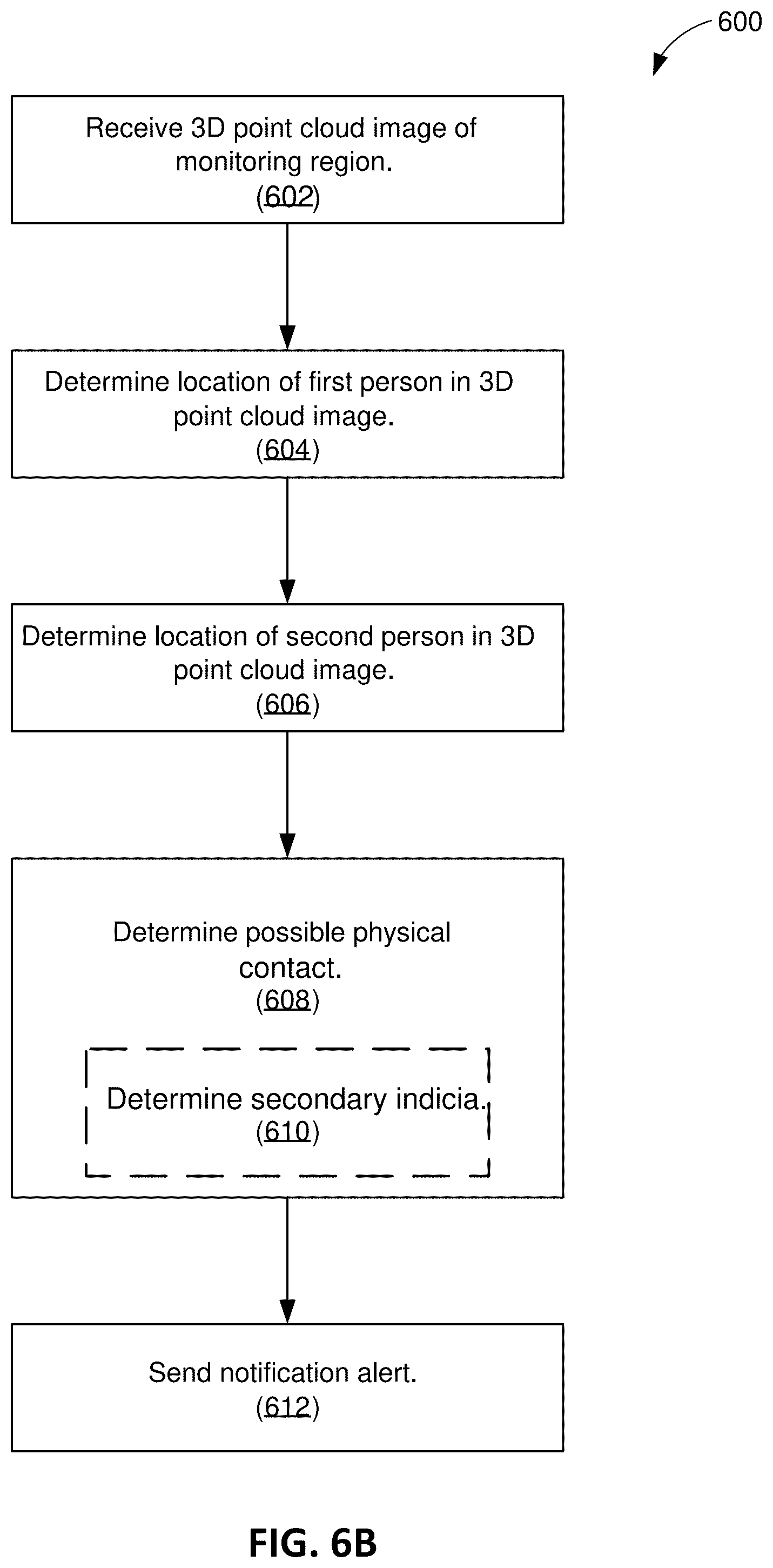 Patent US12315353 Figure 8 – Patient safety monitoring method and apparatus