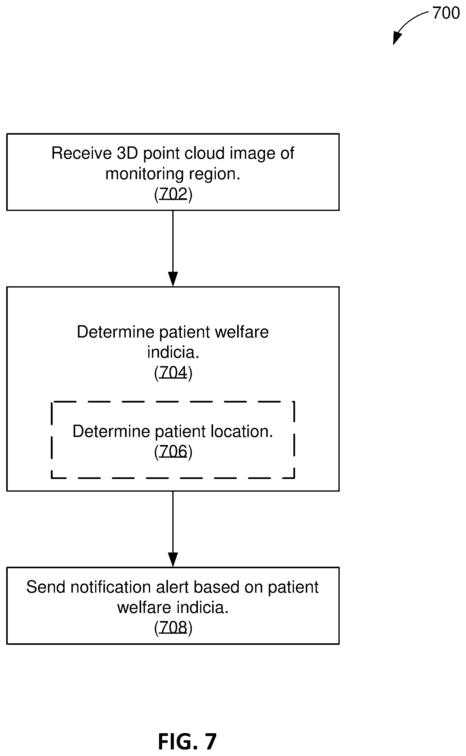 Patent US12315353 Figure 9 – Patient safety monitoring method and apparatus