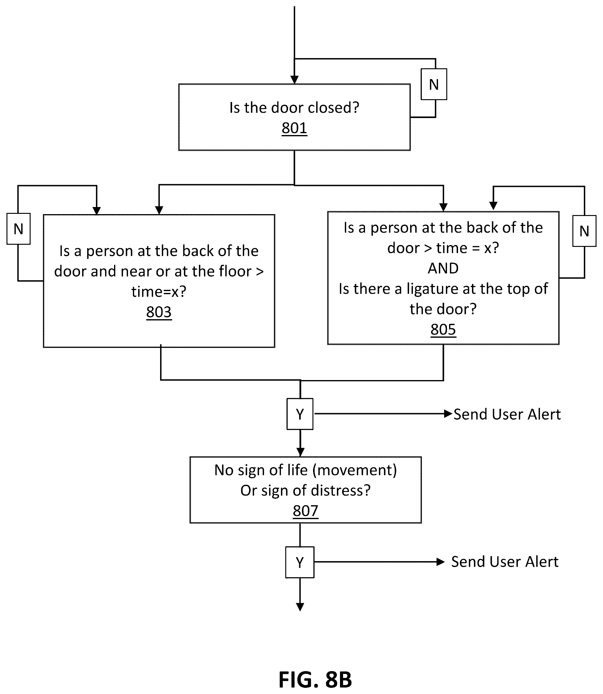 Patent US12315353 Figure 11 – Patient safety monitoring method and apparatus
