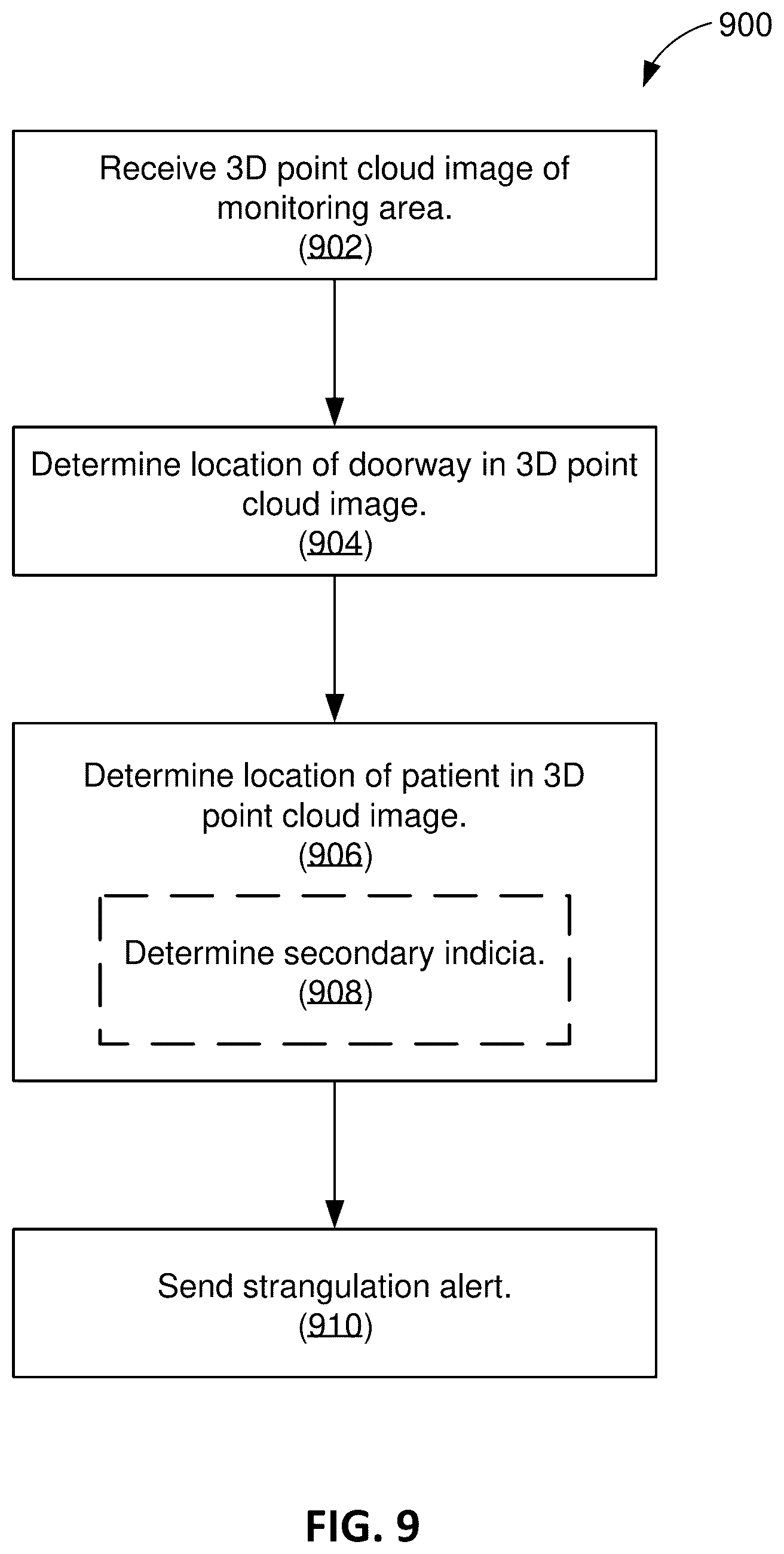 Patent US12315353 Figure 13 – Patient safety monitoring method and apparatus