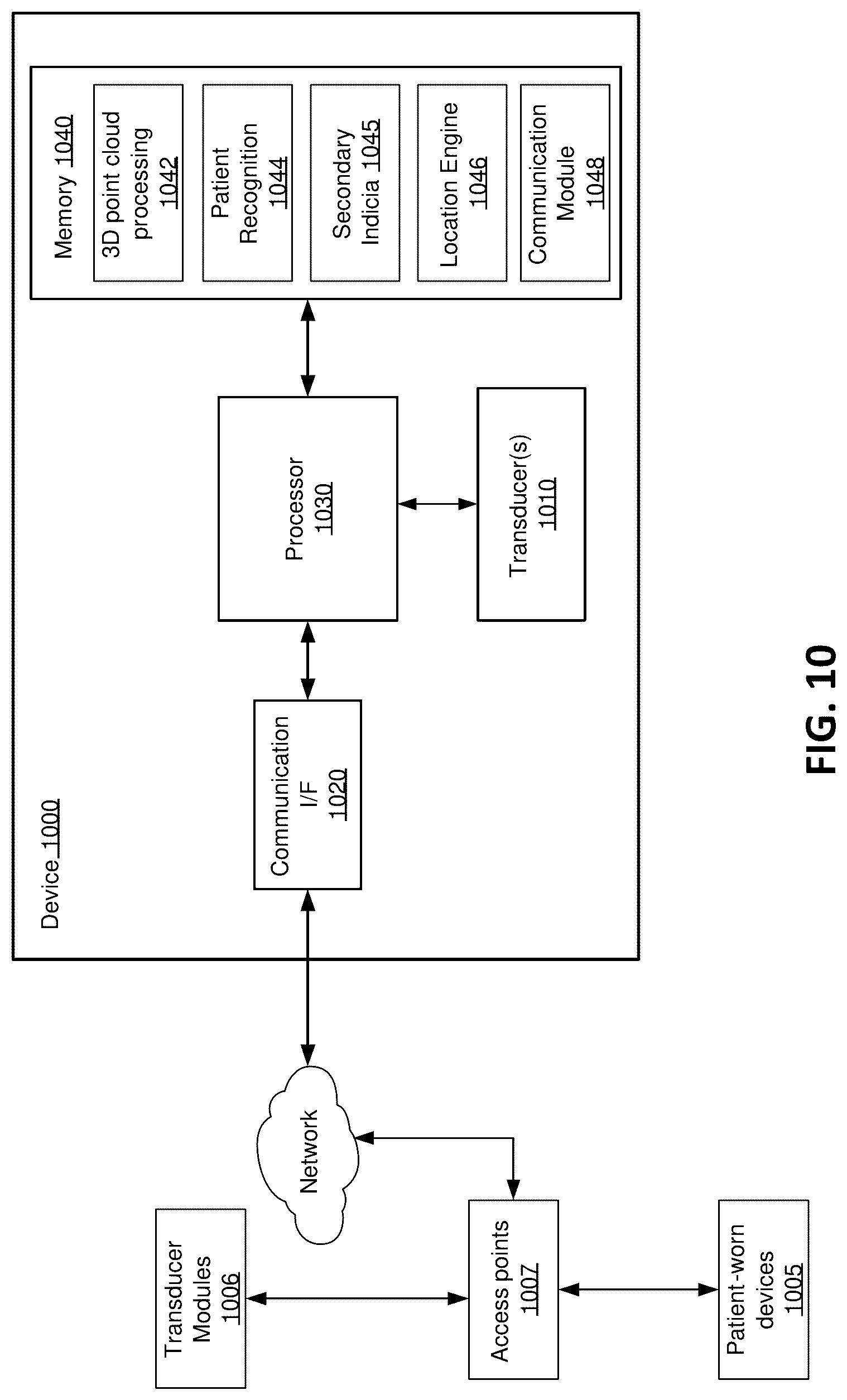 Patent US12315353 Figure 14 – Patient safety monitoring method and apparatus