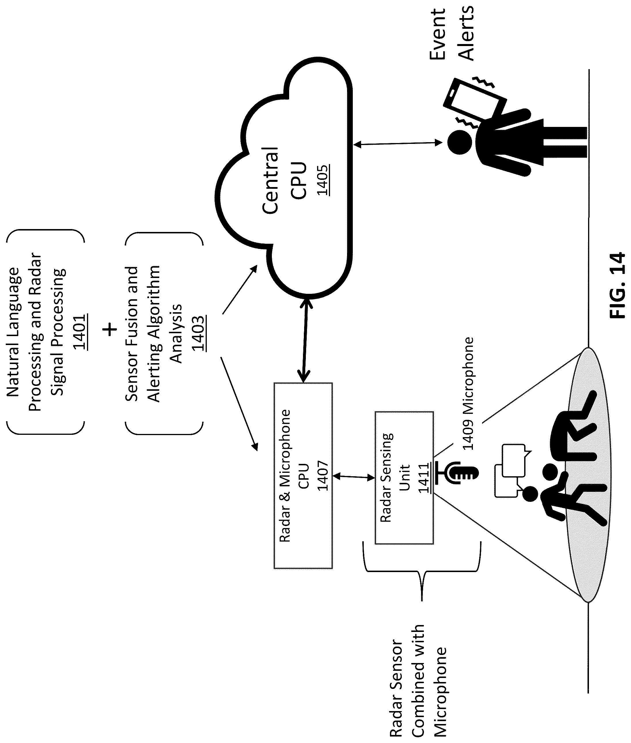 Patent US12315353 Figure 18 – Patient safety monitoring method and apparatus