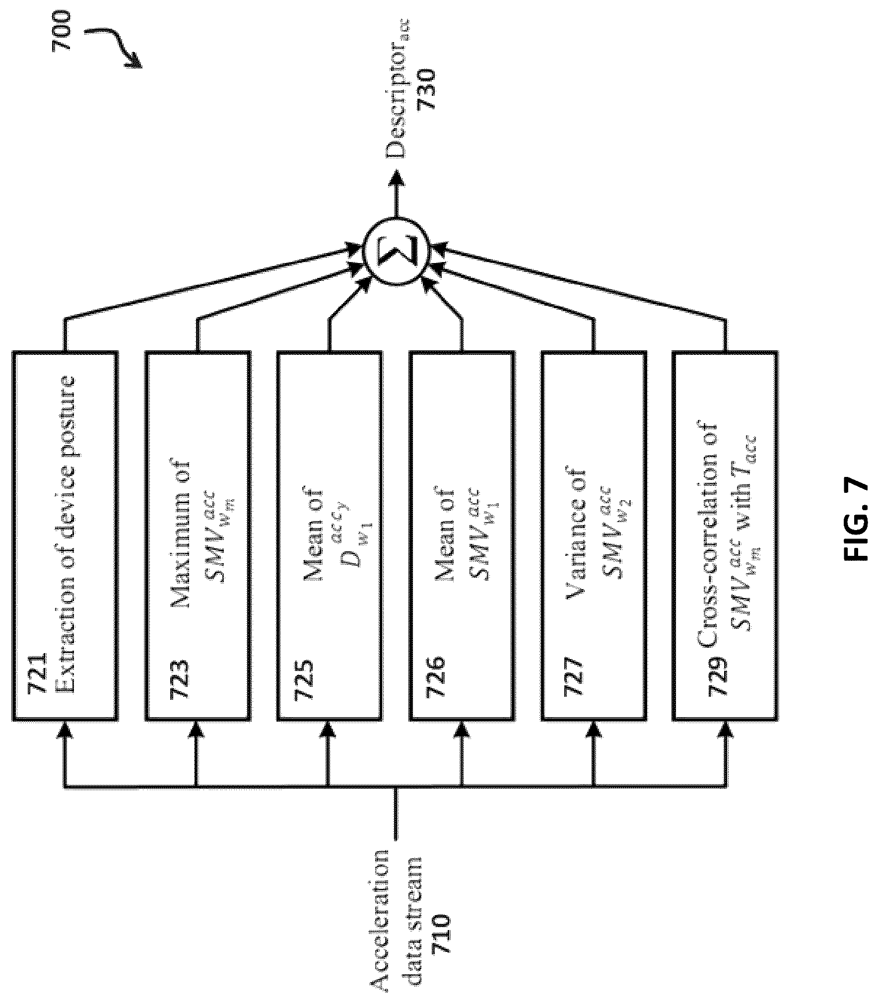 Patent US12315354 Figure 5 – Method and apparatus for detecting fall events