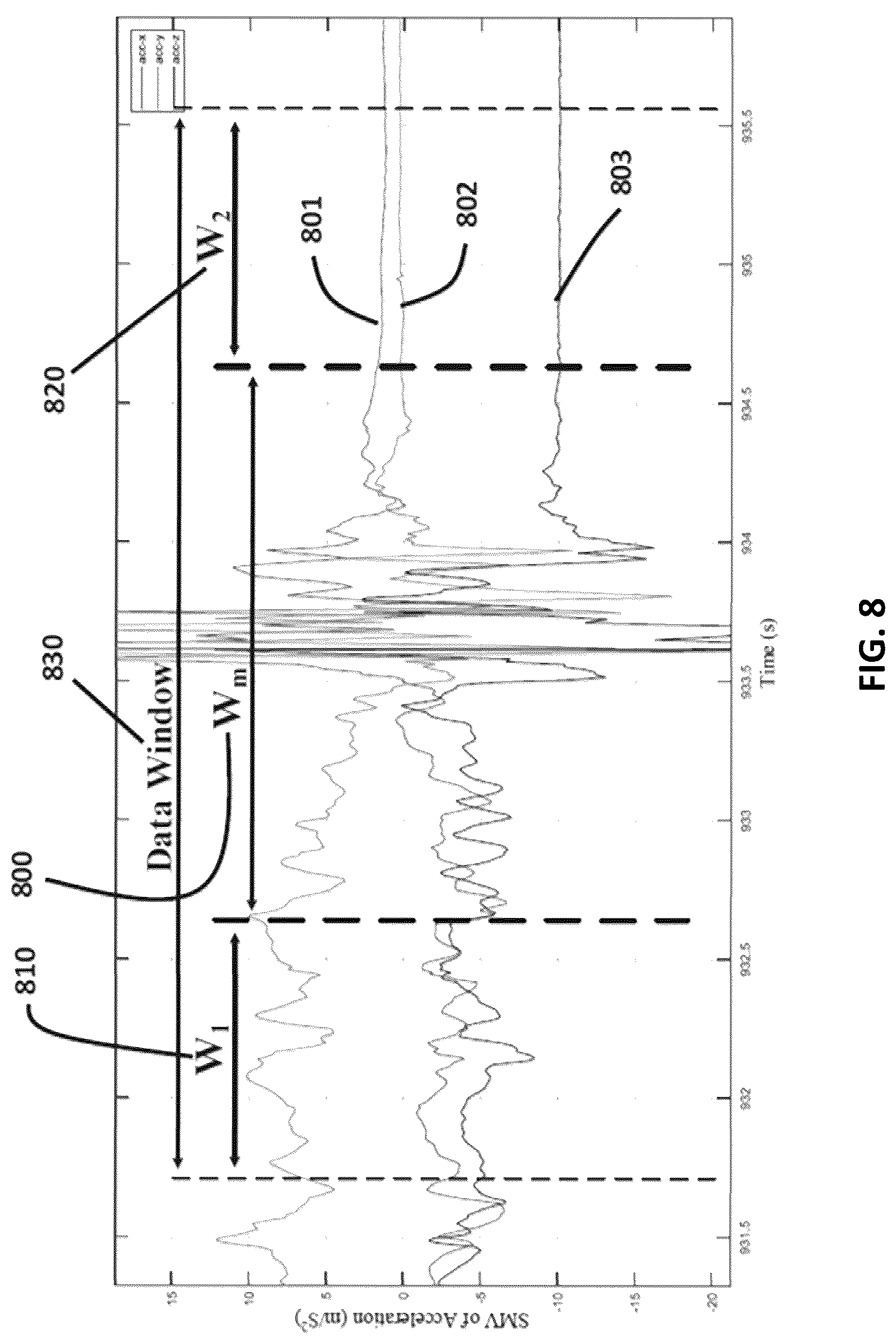 Patent US12315354 Figure 6 – Method and apparatus for detecting fall events