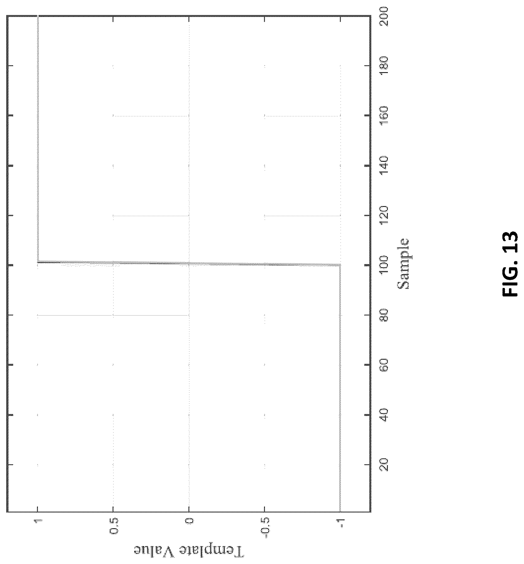 Patent US12315354 Figure 14 – Method and apparatus for detecting fall events