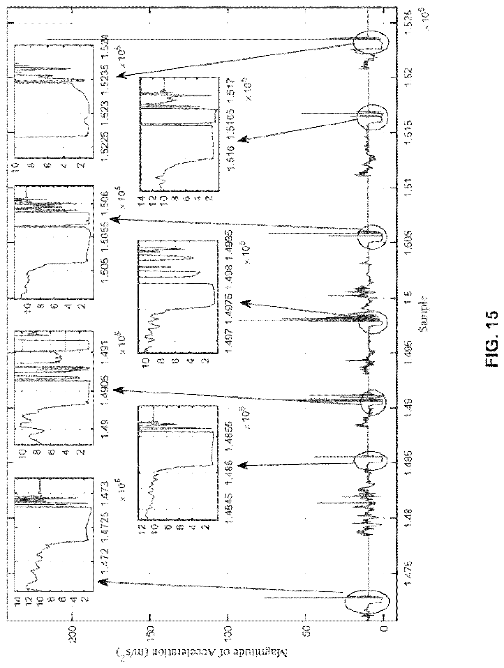 Patent US12315354 Figure 16 – Method and apparatus for detecting fall events