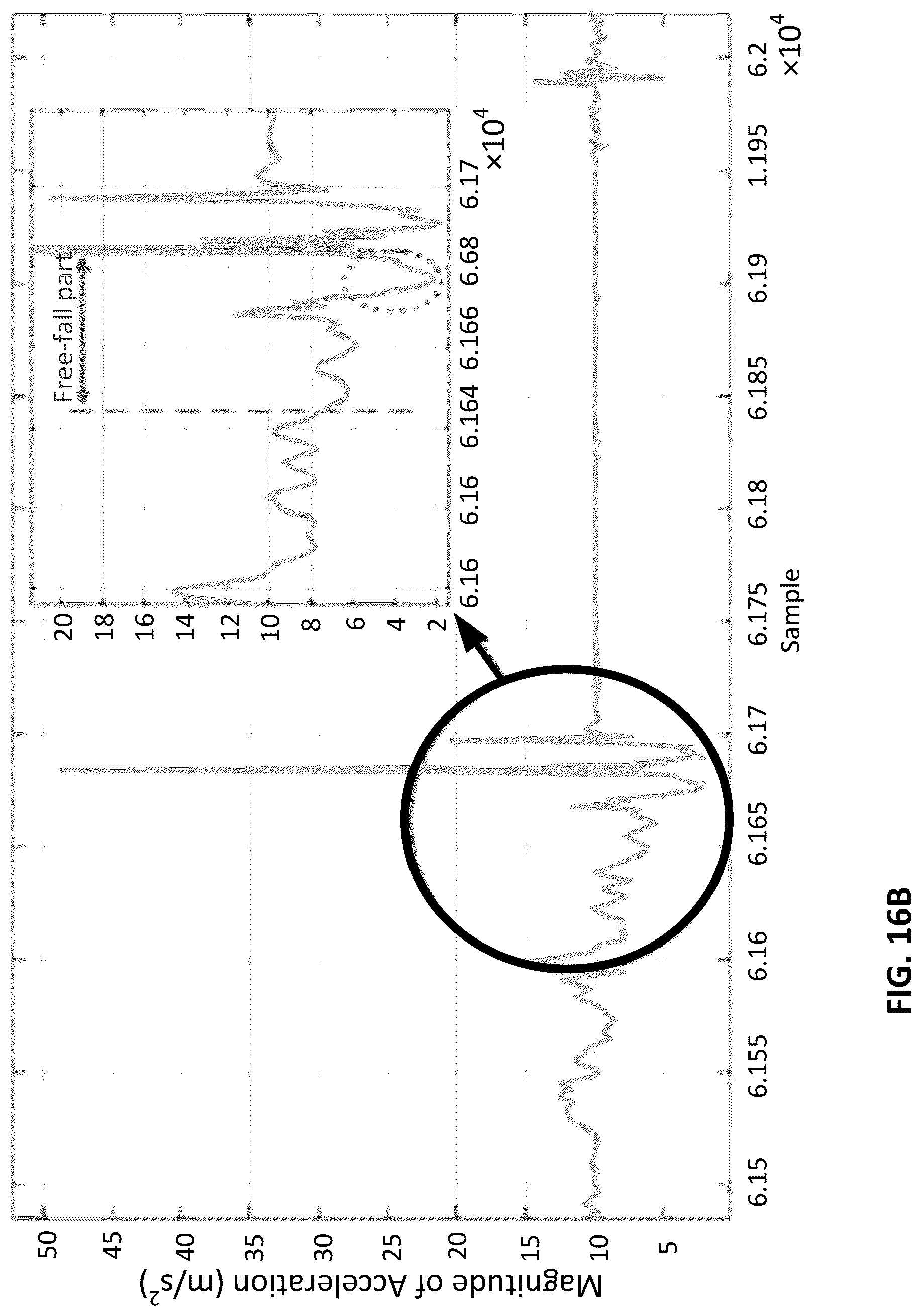 Patent US12315354 Figure 18 – Method and apparatus for detecting fall events