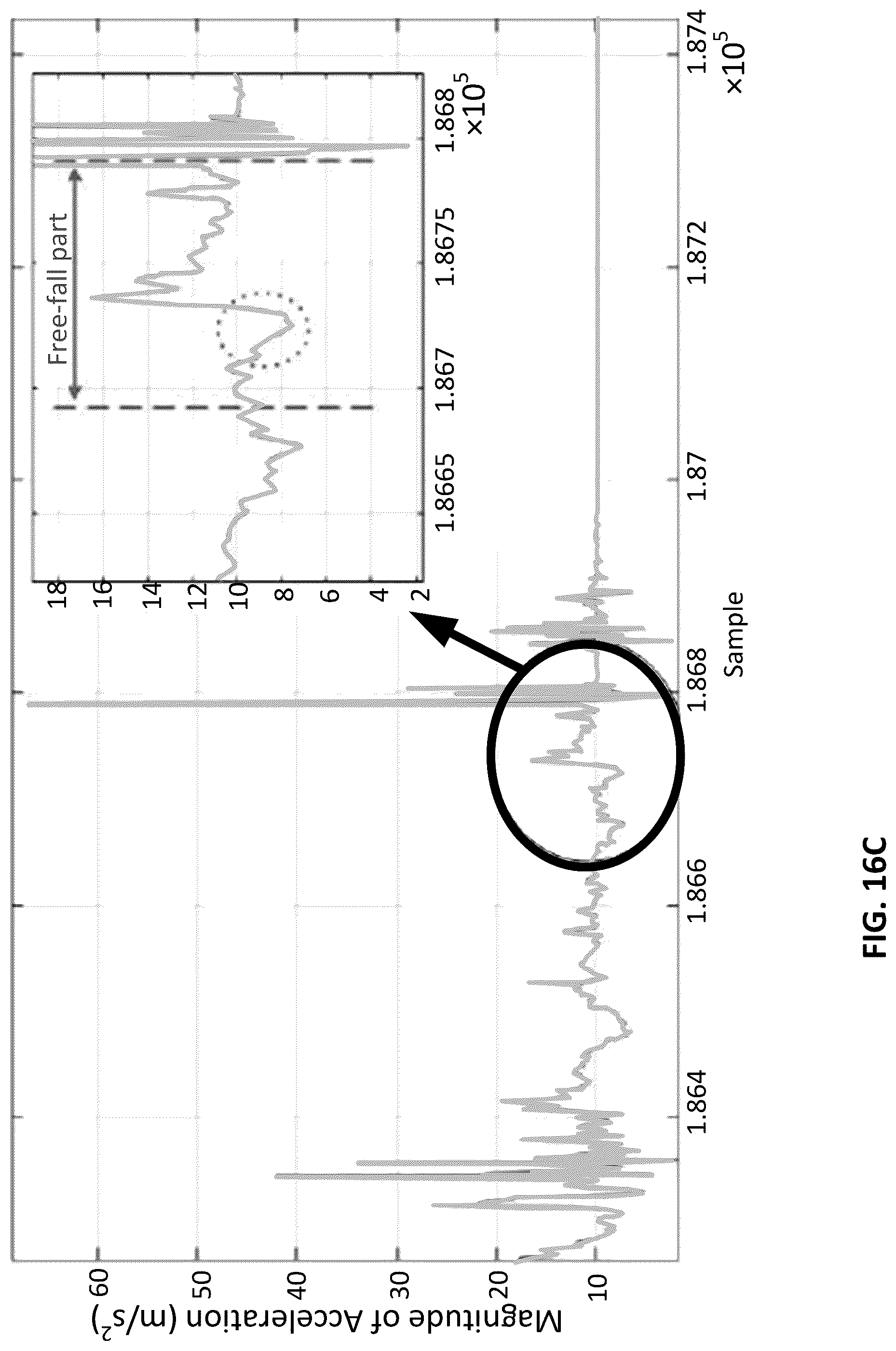 Patent US12315354 Figure 19 – Method and apparatus for detecting fall events