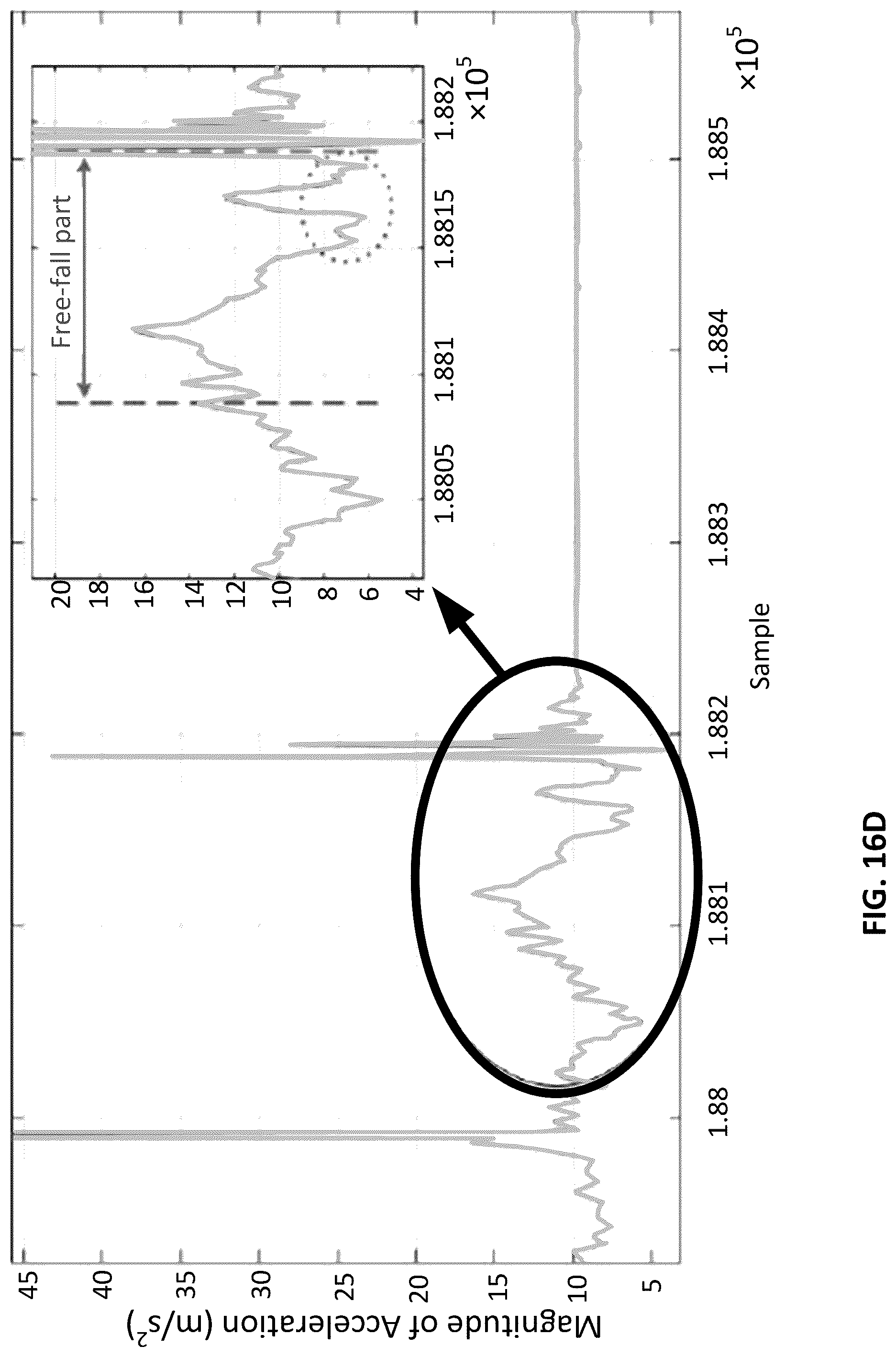 Patent US12315354 Figure 20 – Method and apparatus for detecting fall events