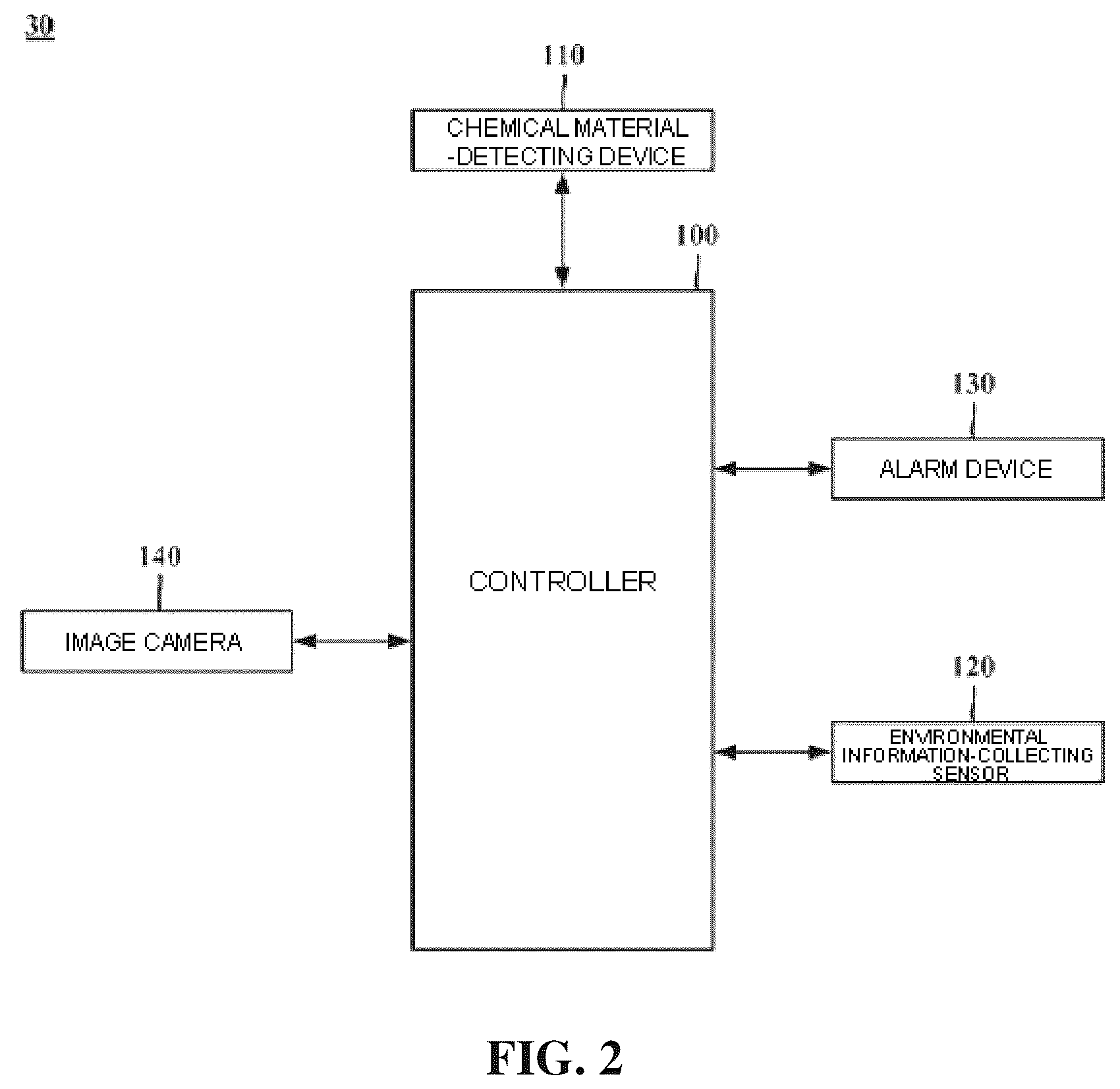 Patent US12315355 Figure 2 – Chemical material leakage alarm-providing system and chemical material leakage alarm-providing method