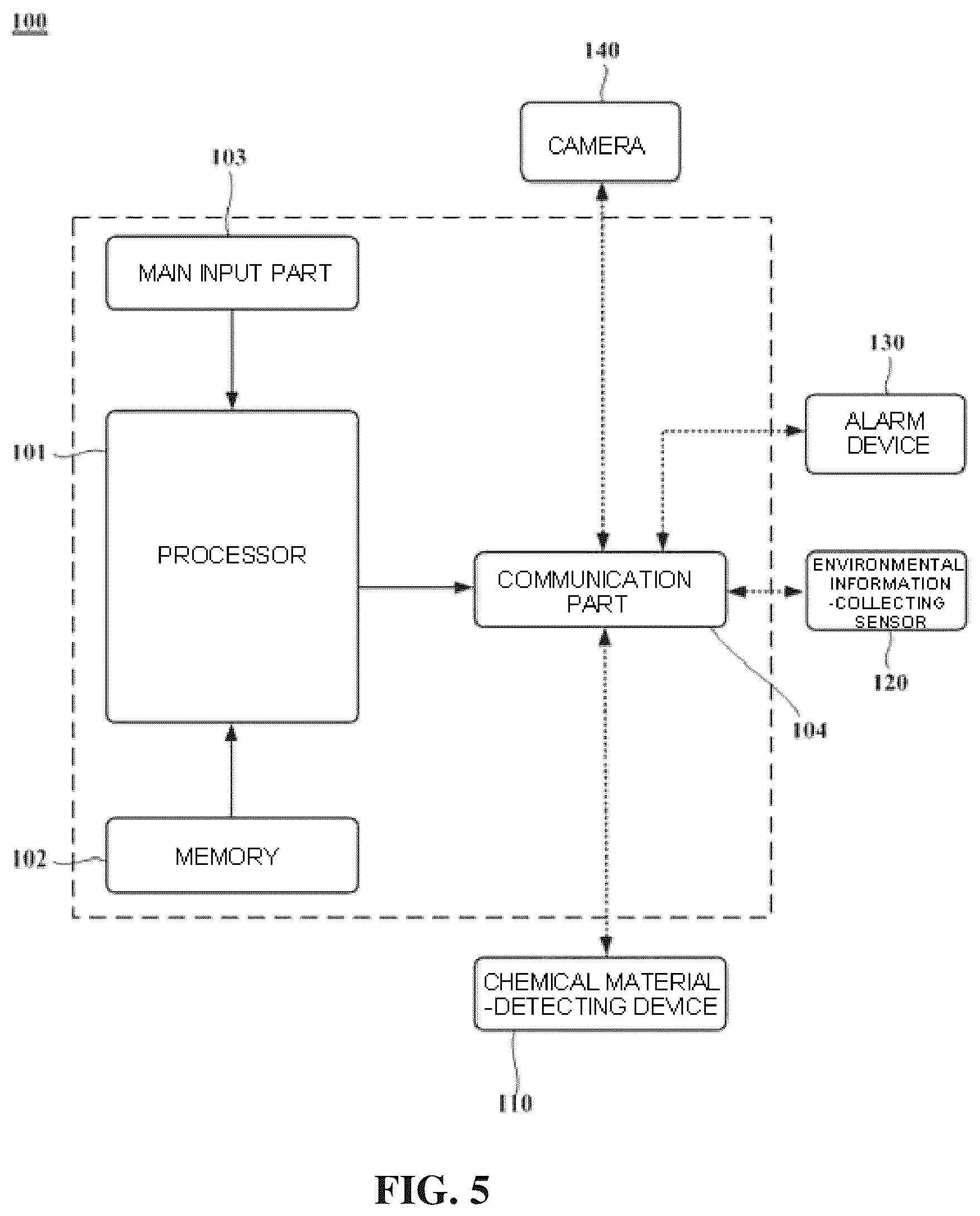 Patent US12315355 Figure 5 – Chemical material leakage alarm-providing system and chemical material leakage alarm-providing method