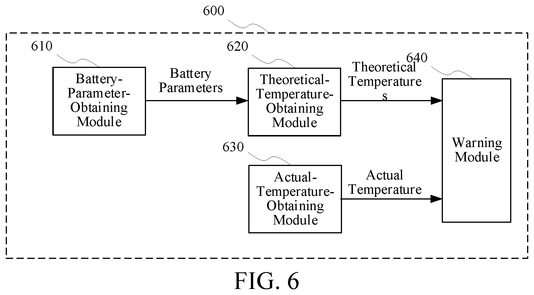 Patent US12315356 Figure 4 – Method for warning battery overheat