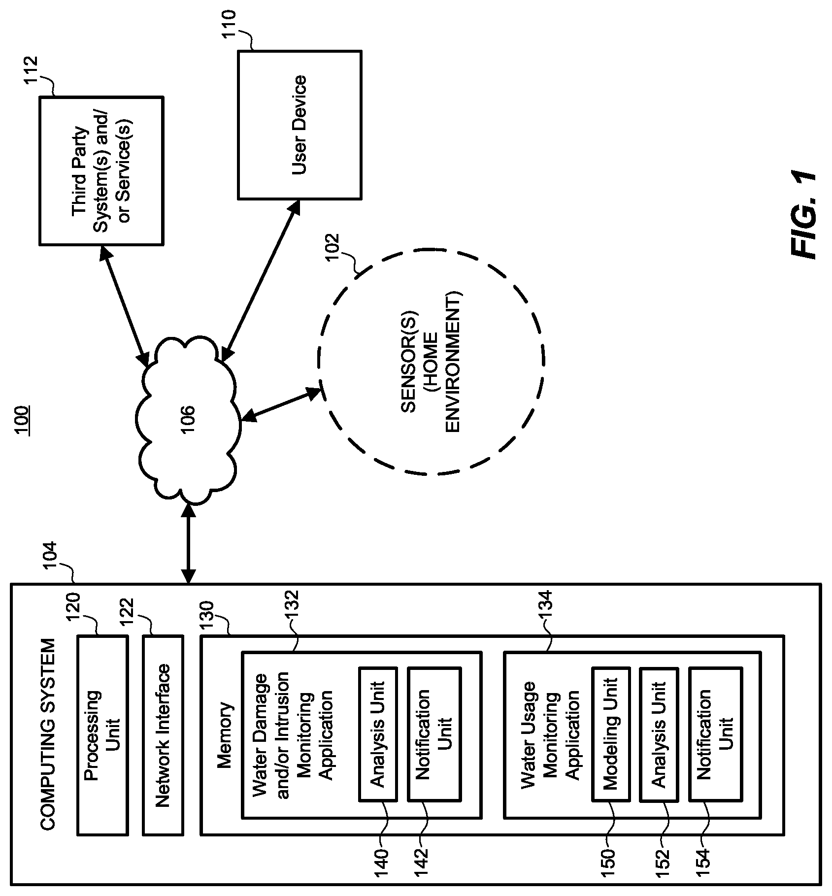Patent US12315357 — Systems and methods for detecting water damage using energy-harvesting sensors — Figure 1
