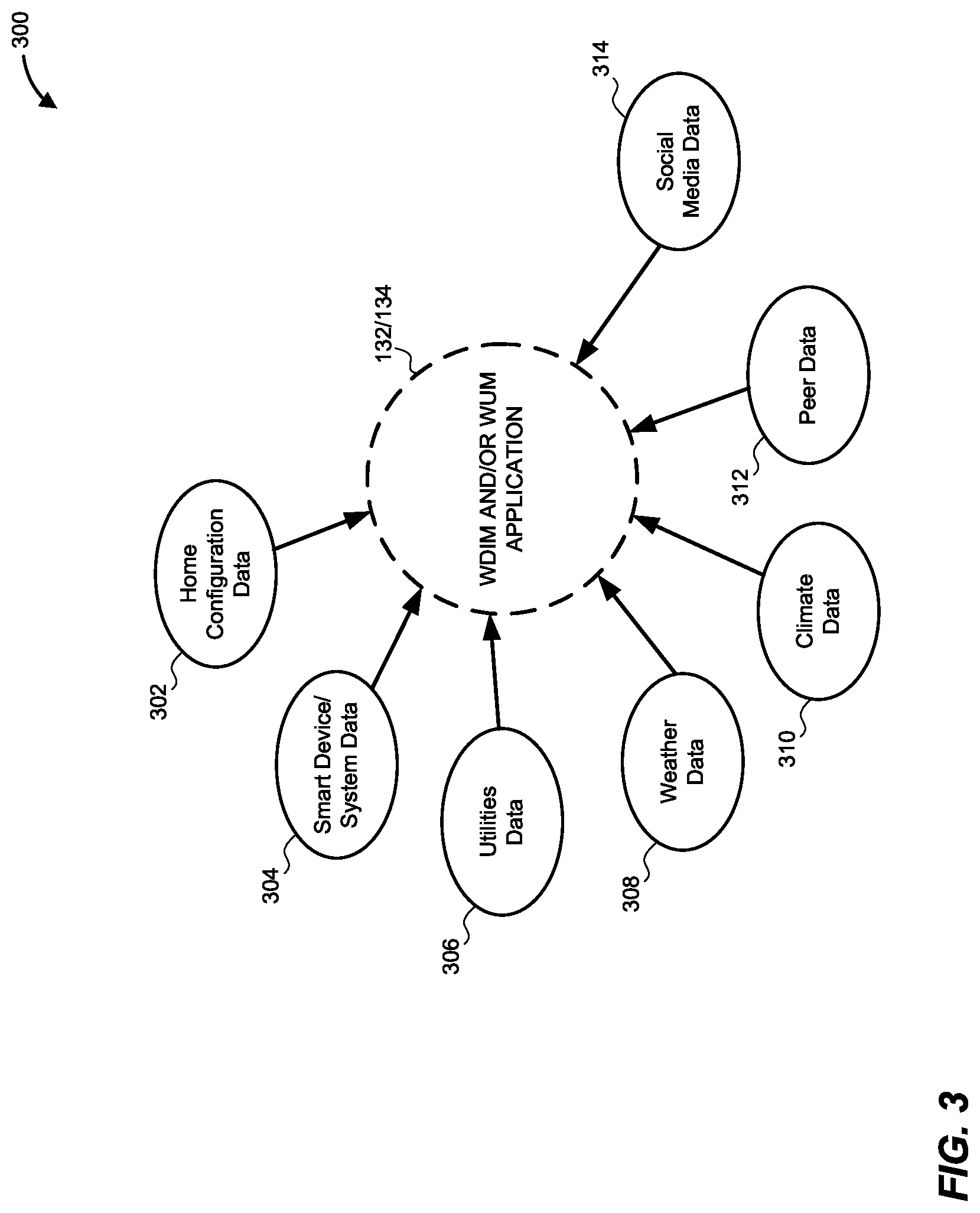 Patent US12315357 Figure 3 – Systems and methods for detecting water damage using energy-harvesting sensors