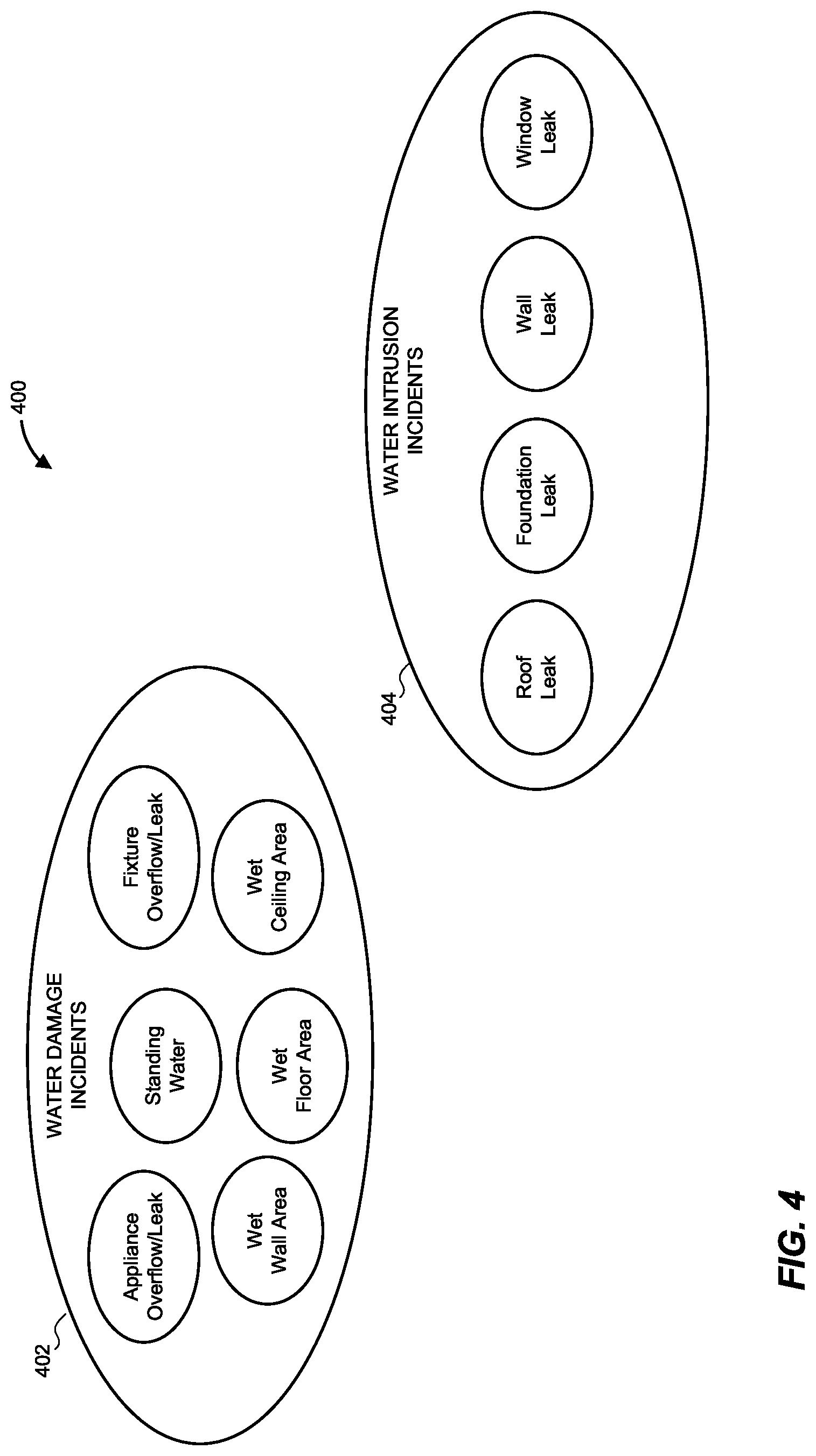Patent US12315357 Figure 4 – Systems and methods for detecting water damage using energy-harvesting sensors