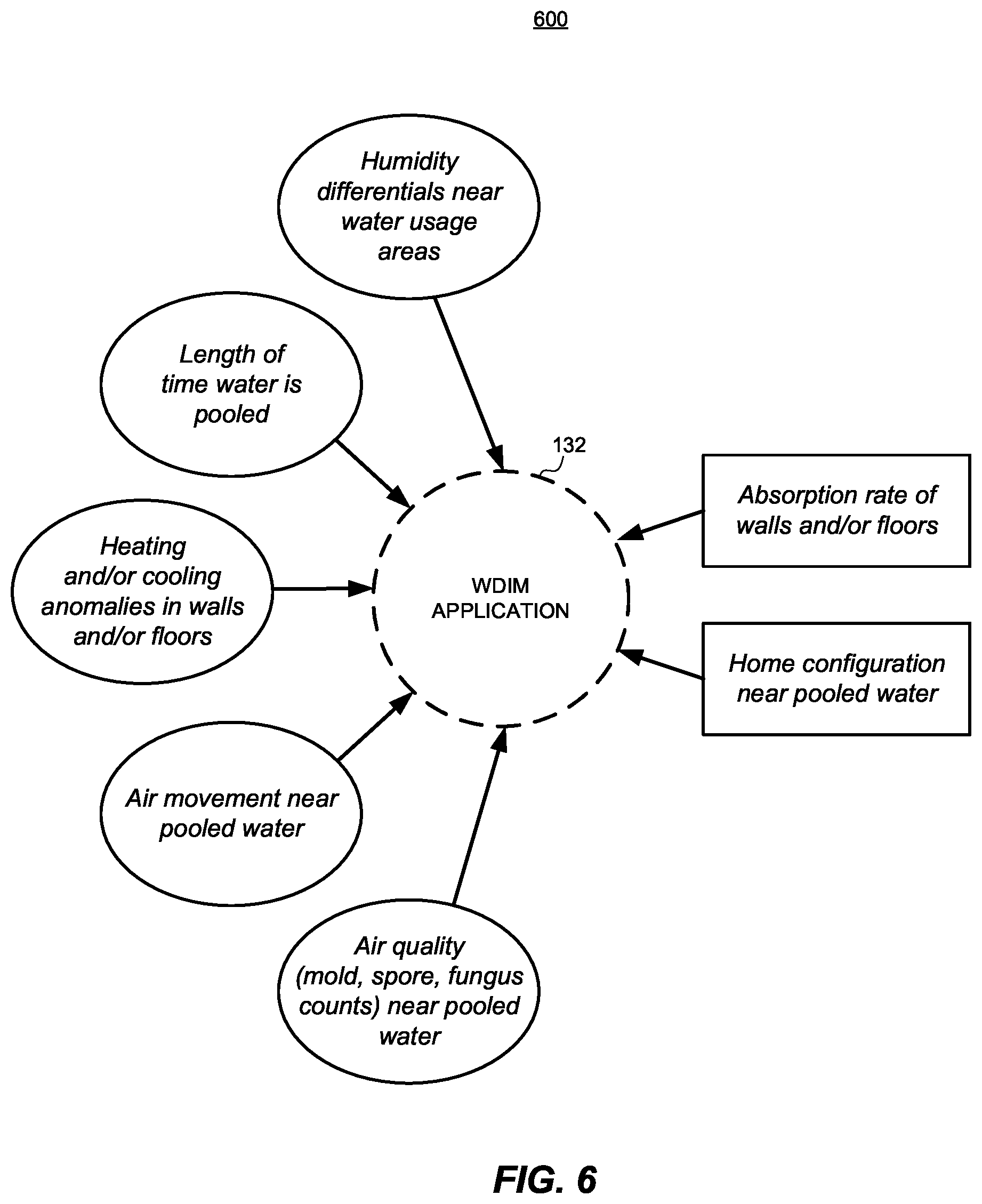 Patent US12315357 Figure 6 – Systems and methods for detecting water damage using energy-harvesting sensors