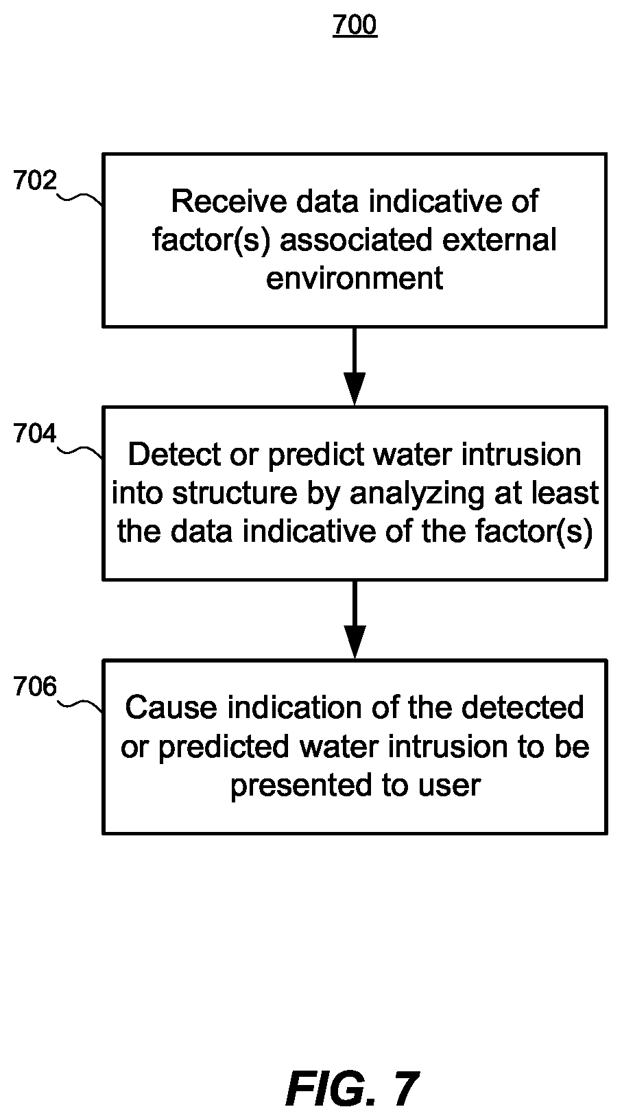 Patent US12315357 Figure 7 – Systems and methods for detecting water damage using energy-harvesting sensors