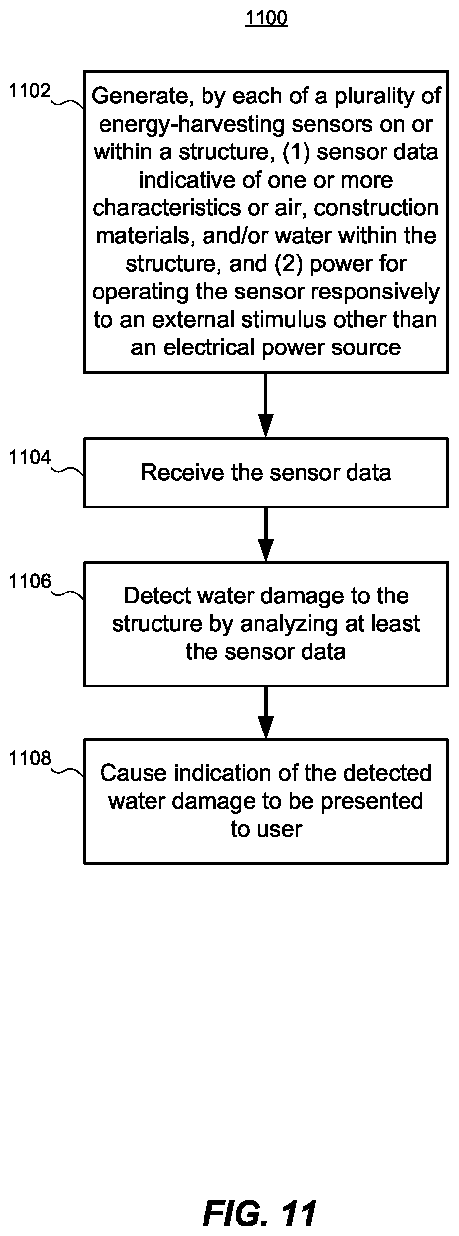 Patent US12315357 Figure 11 – Systems and methods for detecting water damage using energy-harvesting sensors